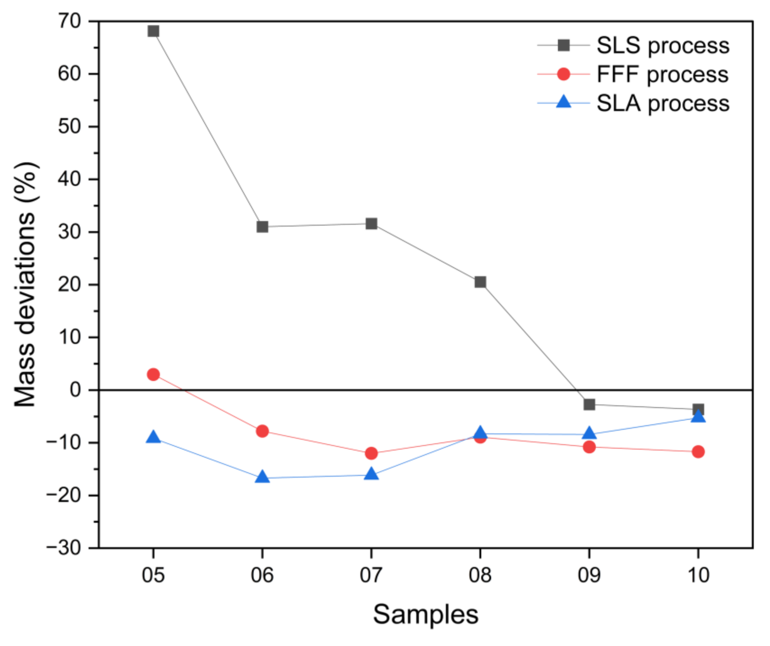 Jmmp 06 00073 g012 550