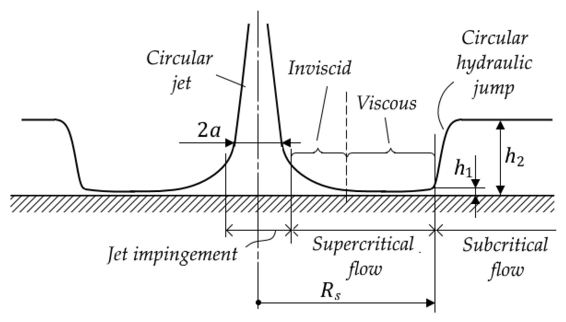 Jmmp 06 00078 g004 Jmmp 06 00078 g004