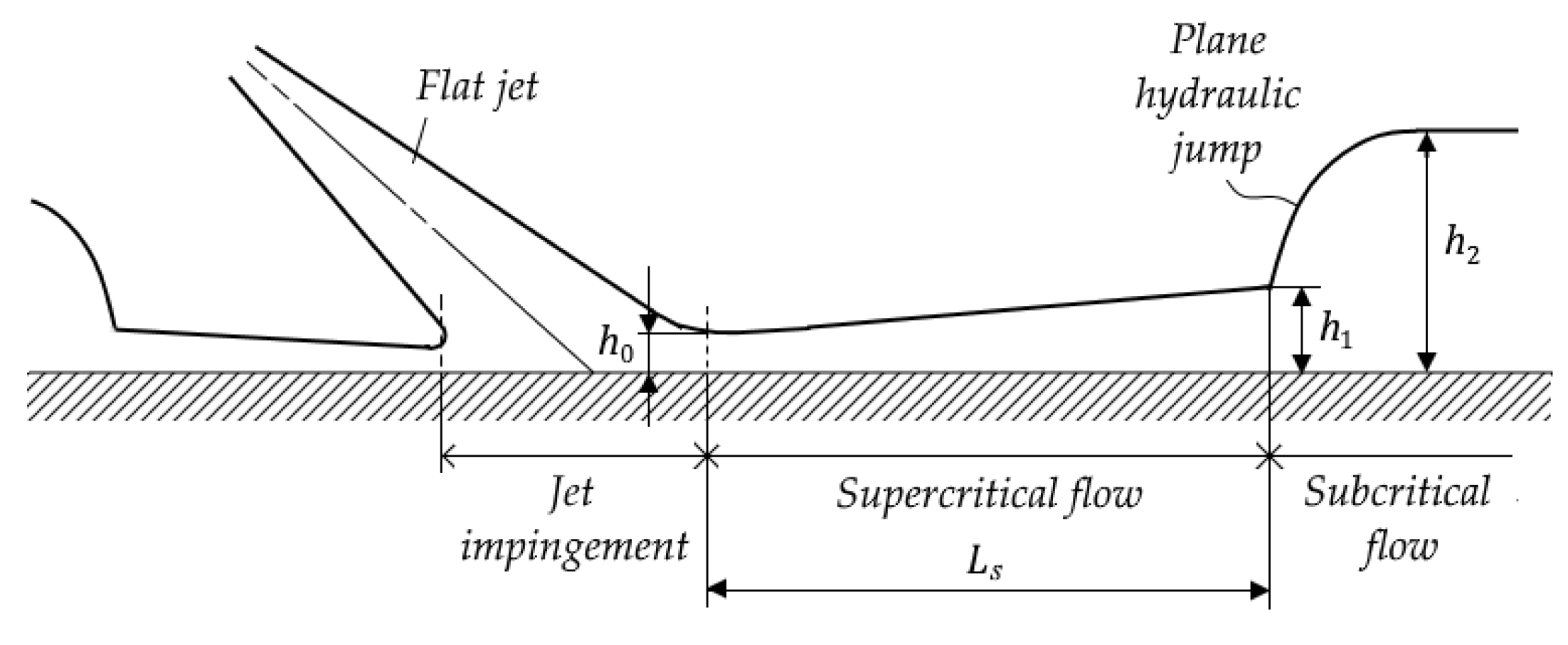 Jmmp 06 00078 g005 Jmmp 06 00078 g005