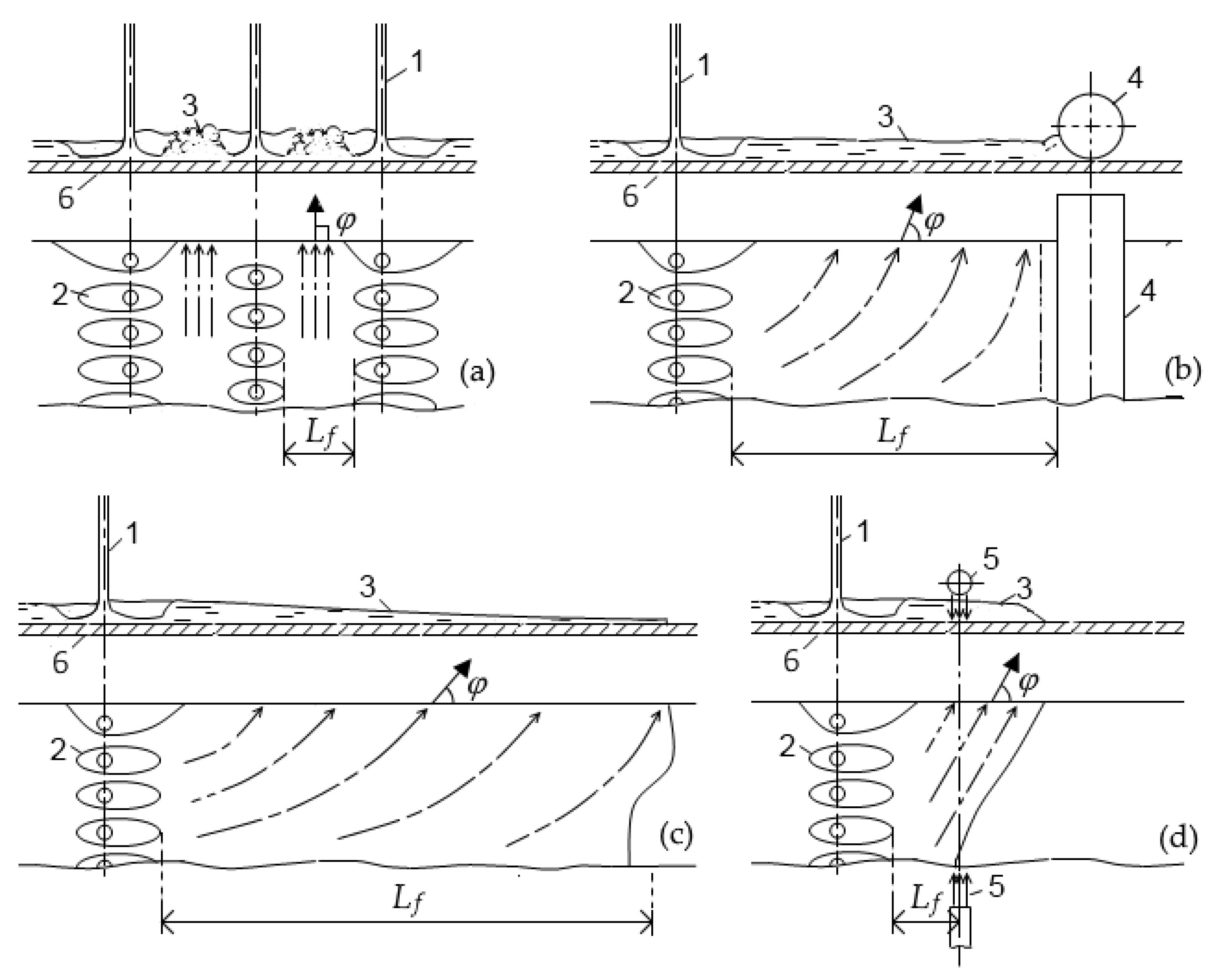 Jmmp 06 00078 g006 Jmmp 06 00078 g006