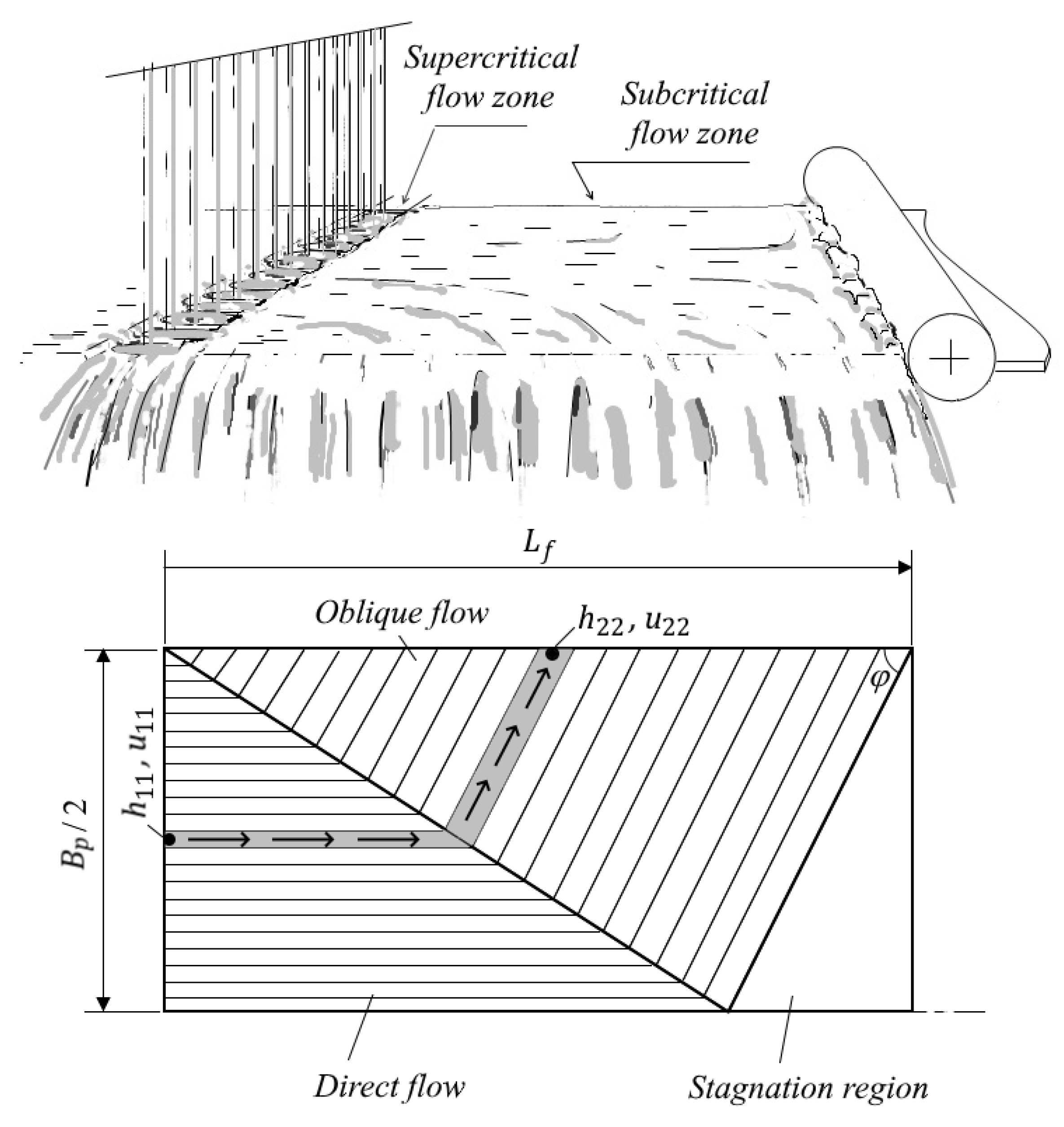 Jmmp 06 00078 g007 Jmmp 06 00078 g007