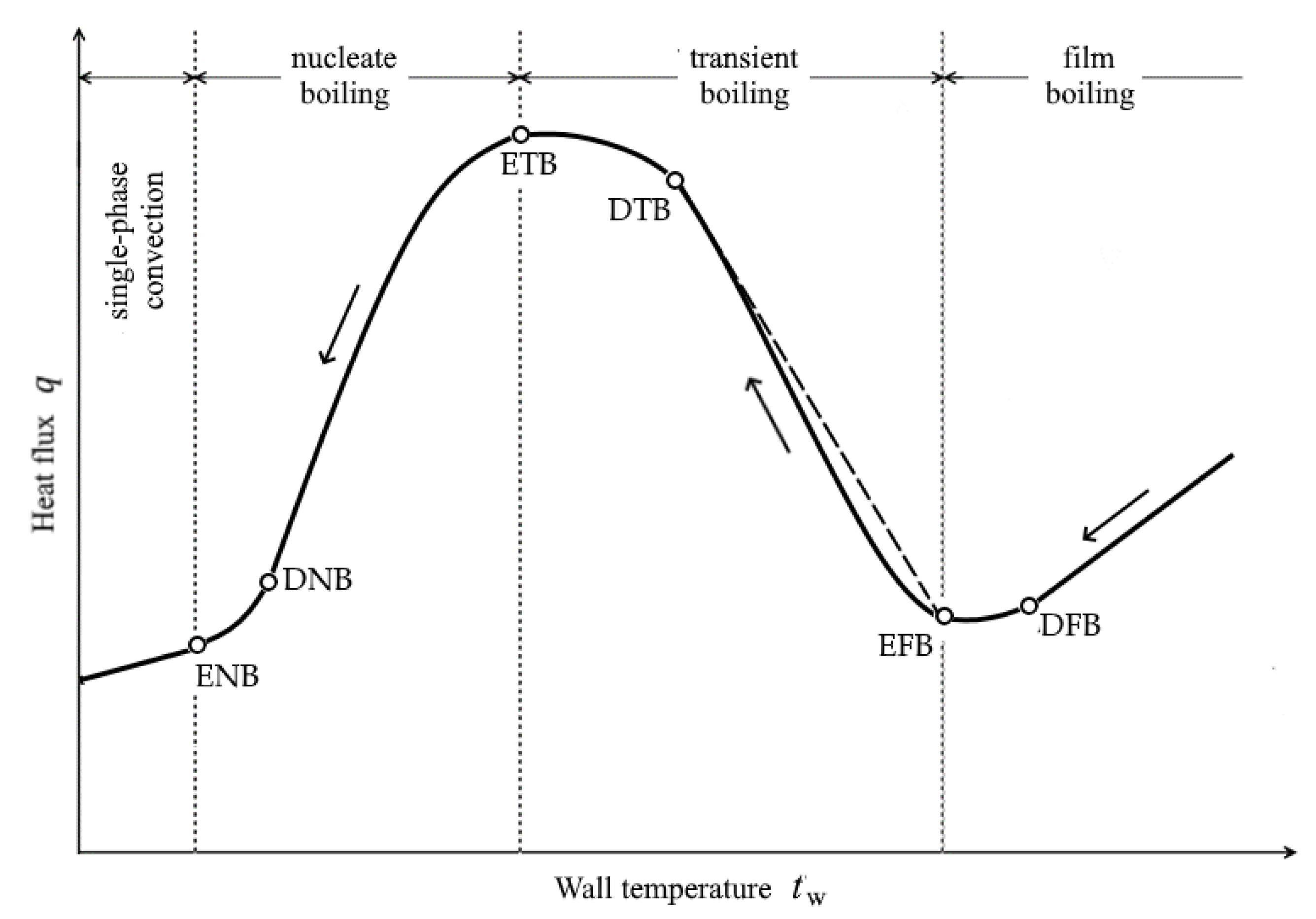 Jmmp 06 00078 g008 Jmmp 06 00078 g008