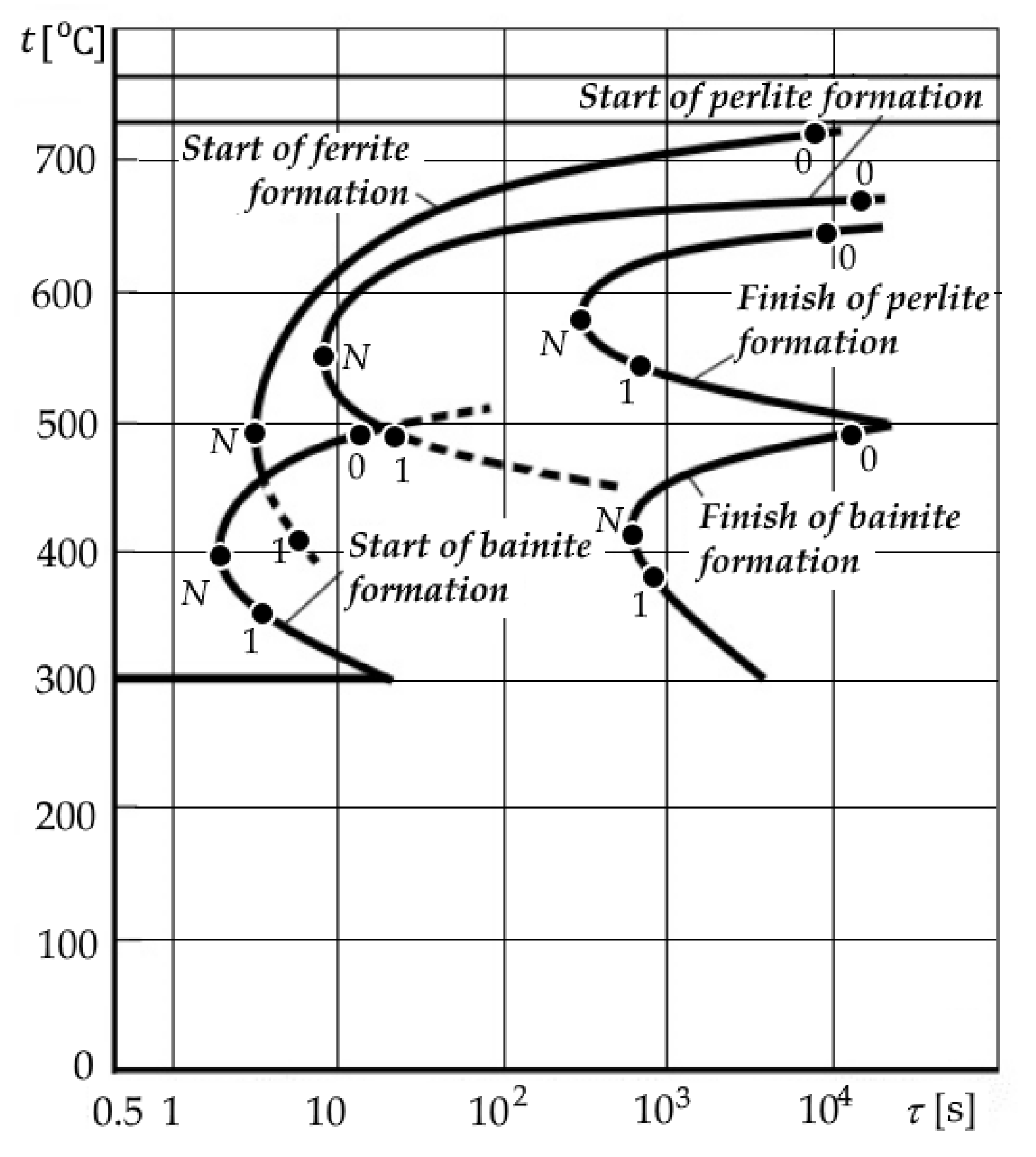 Jmmp 06 00078 g009 Jmmp 06 00078 g009