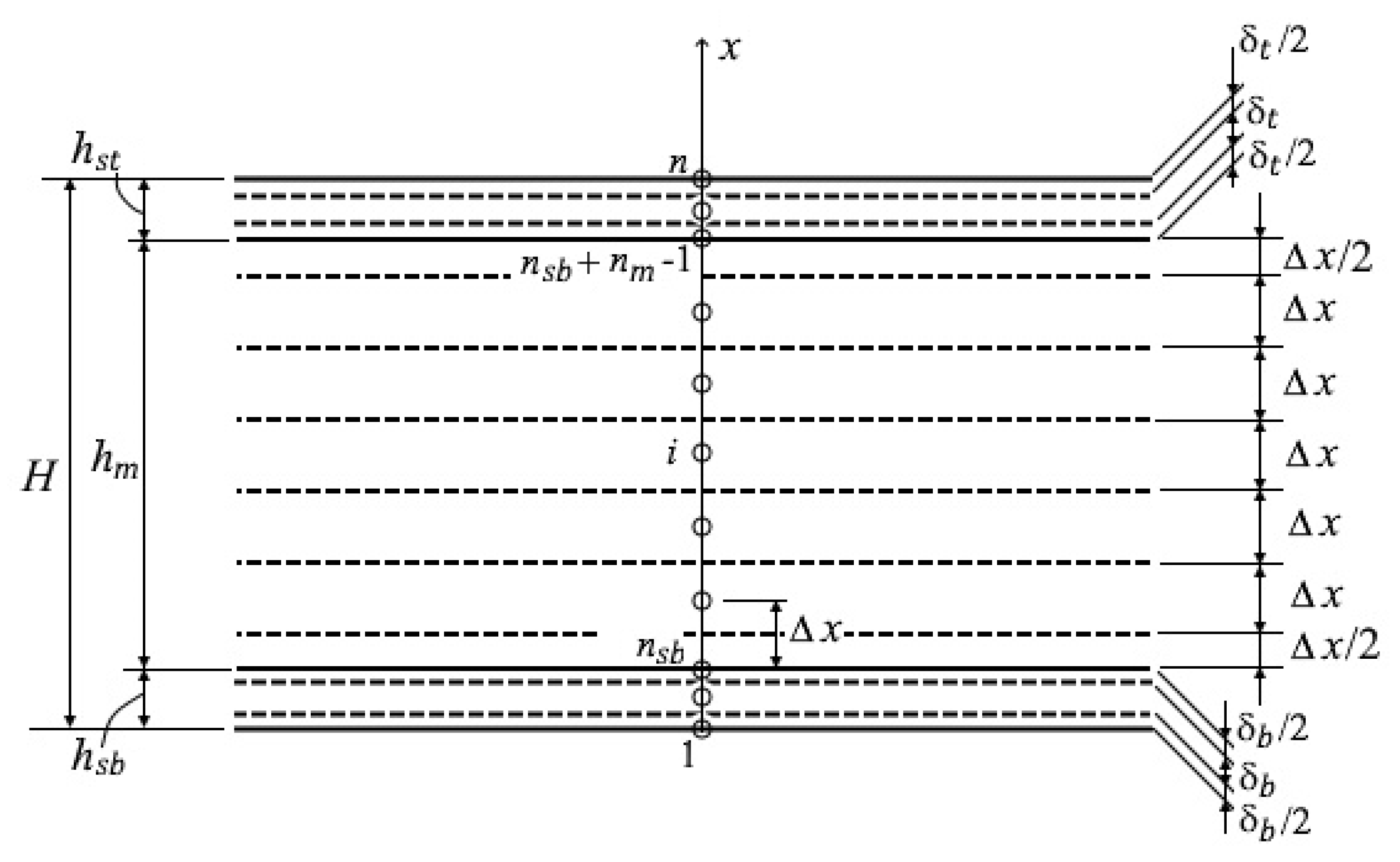 Jmmp 06 00078 g010 Jmmp 06 00078 g010