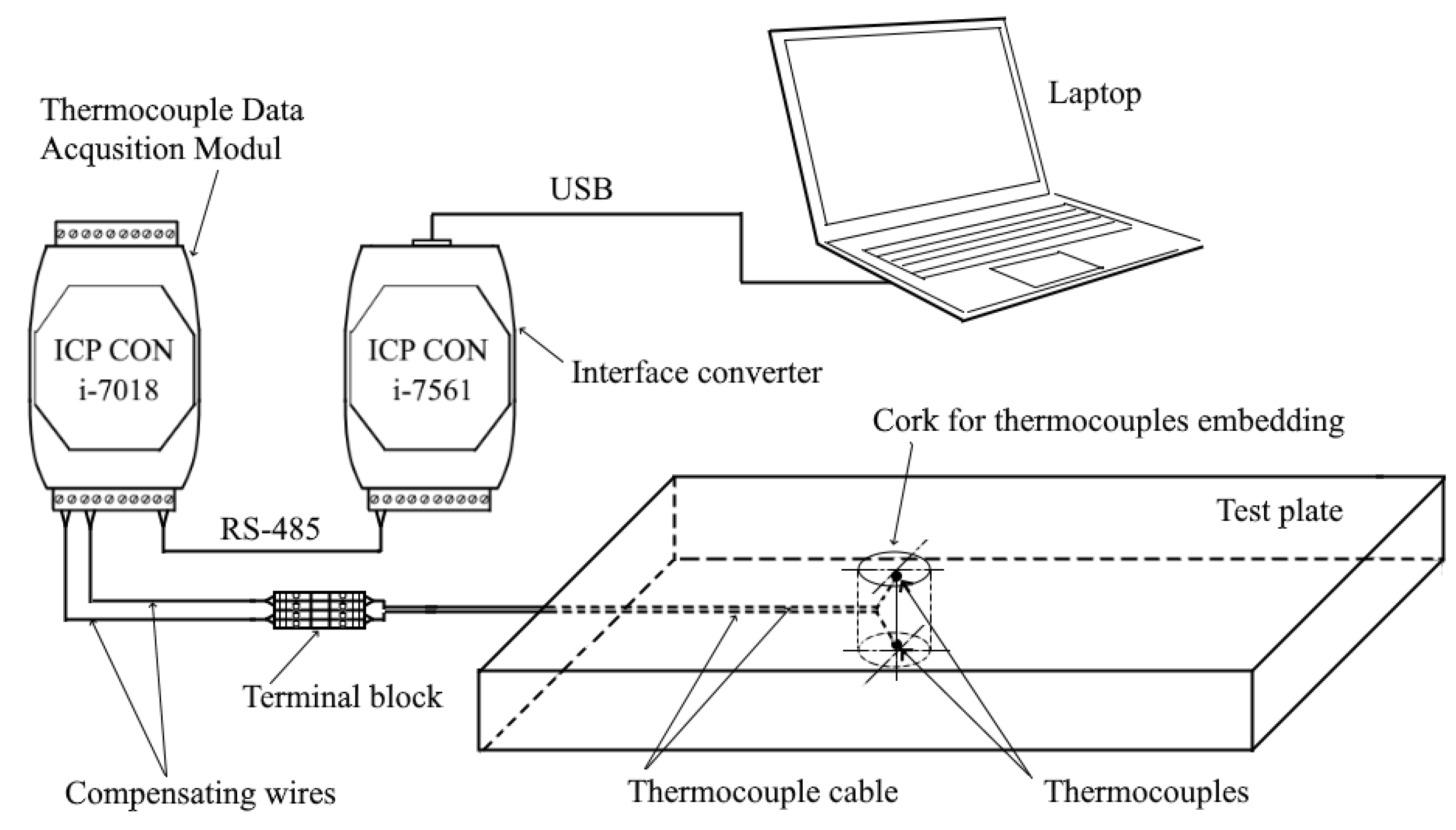 Jmmp 06 00078 g011 Jmmp 06 00078 g011