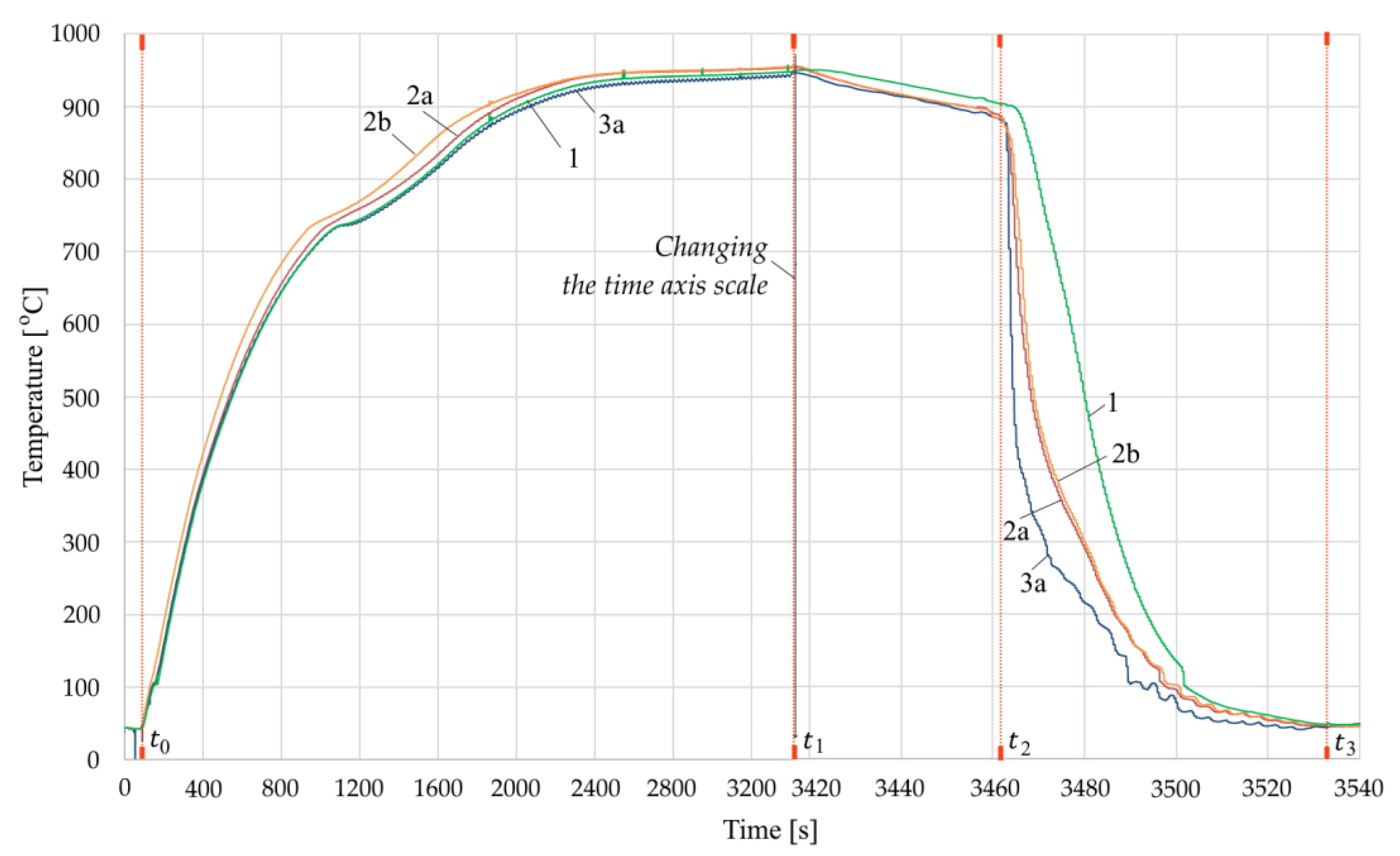 Jmmp 06 00078 g013 Jmmp 06 00078 g013