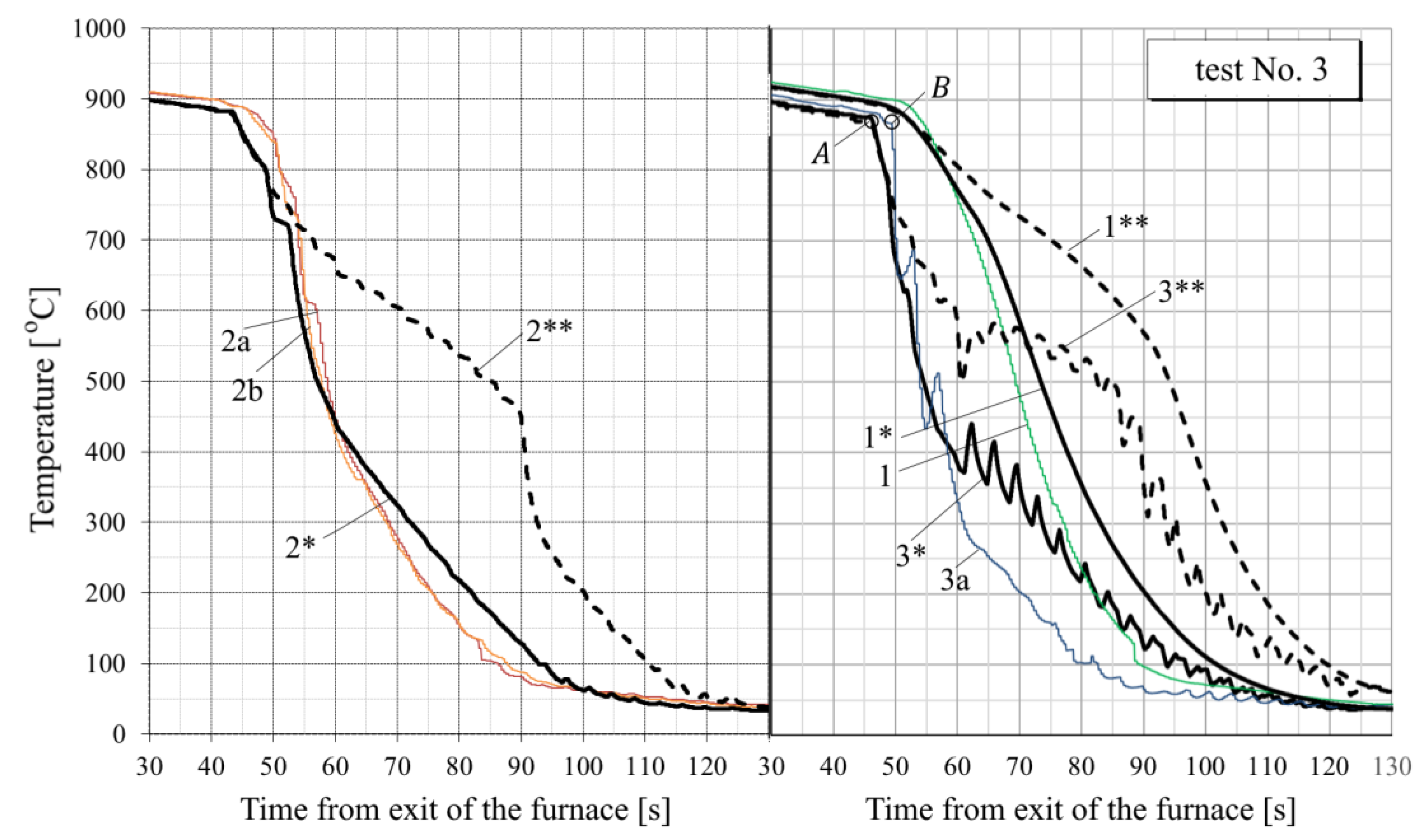 Jmmp 06 00078 g014 Jmmp 06 00078 g014