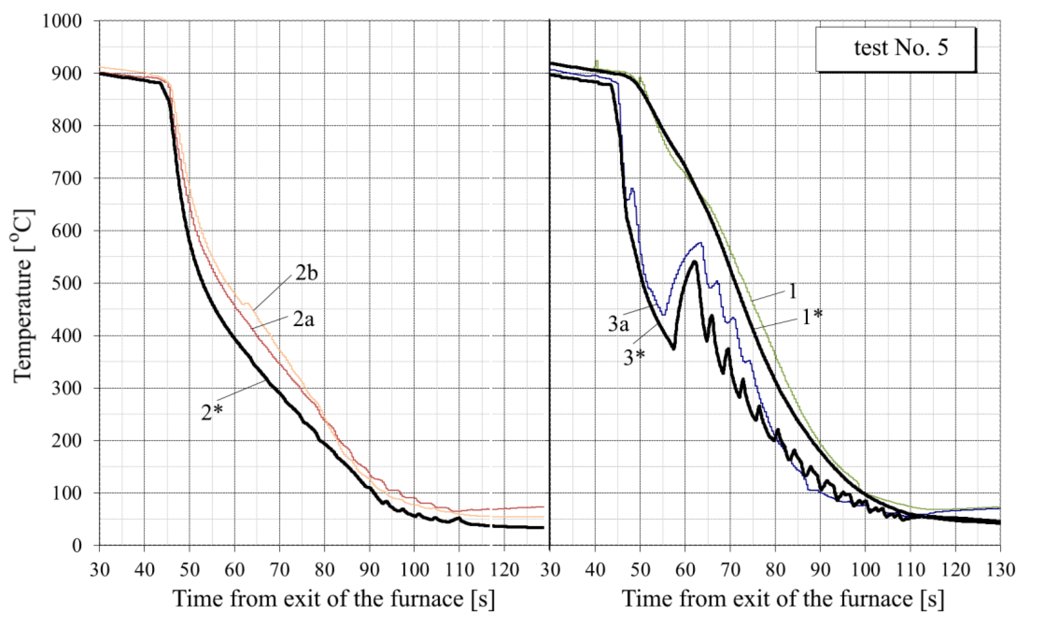 Jmmp 06 00078 g015 Jmmp 06 00078 g015
