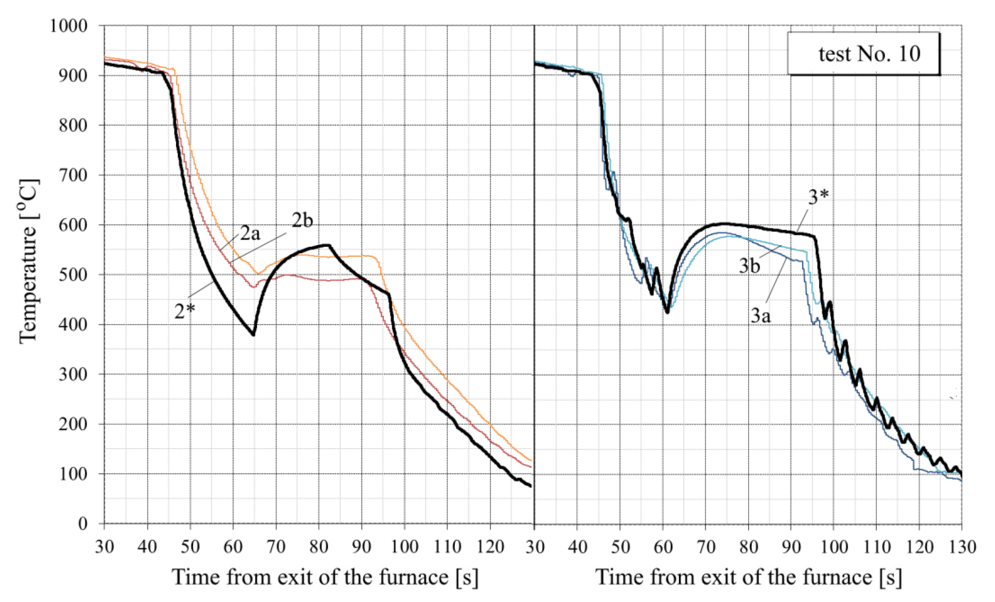Jmmp 06 00078 g016 Jmmp 06 00078 g016