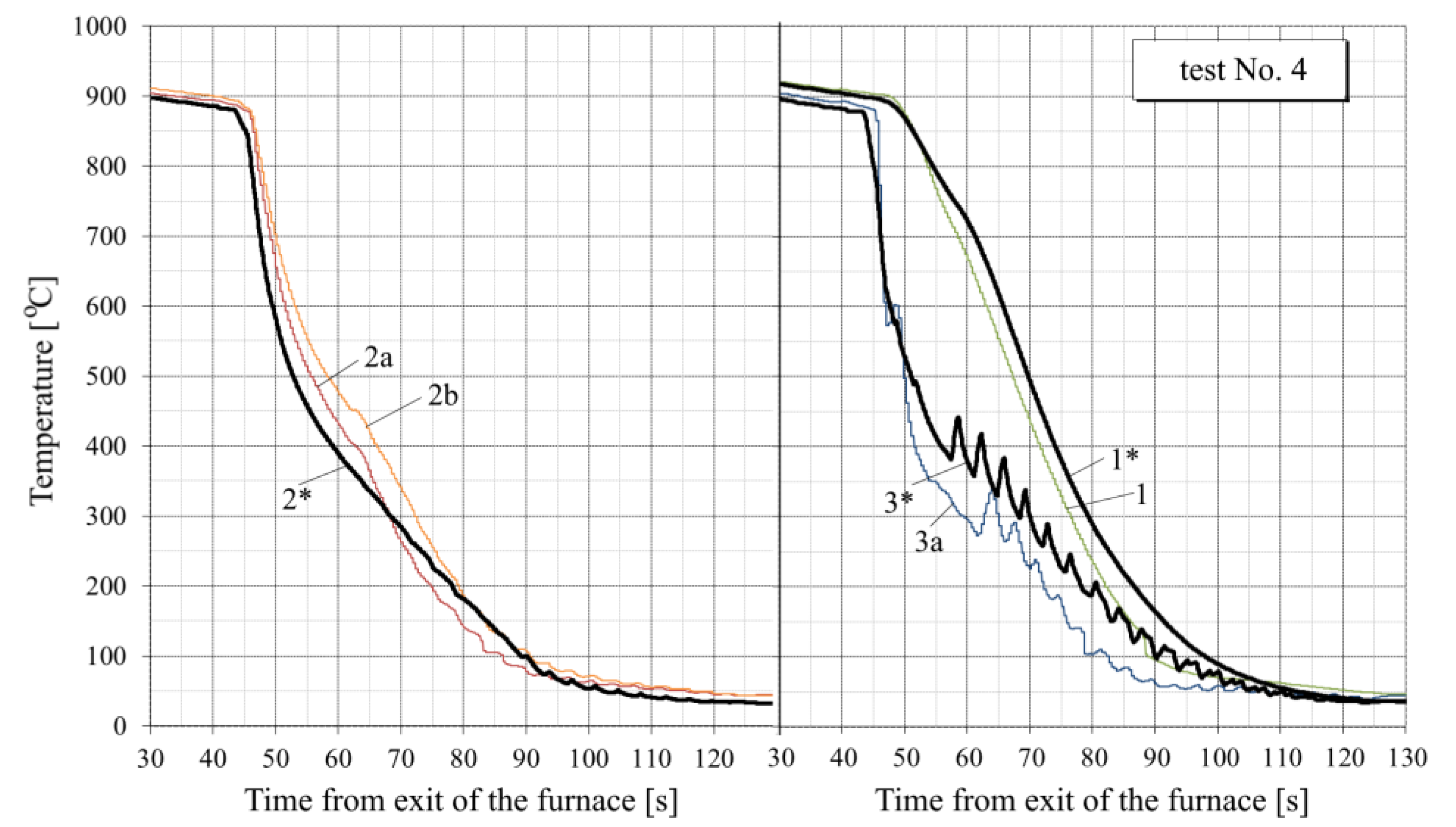 Jmmp 06 00078 g0a3 Jmmp 06 00078 g0a3