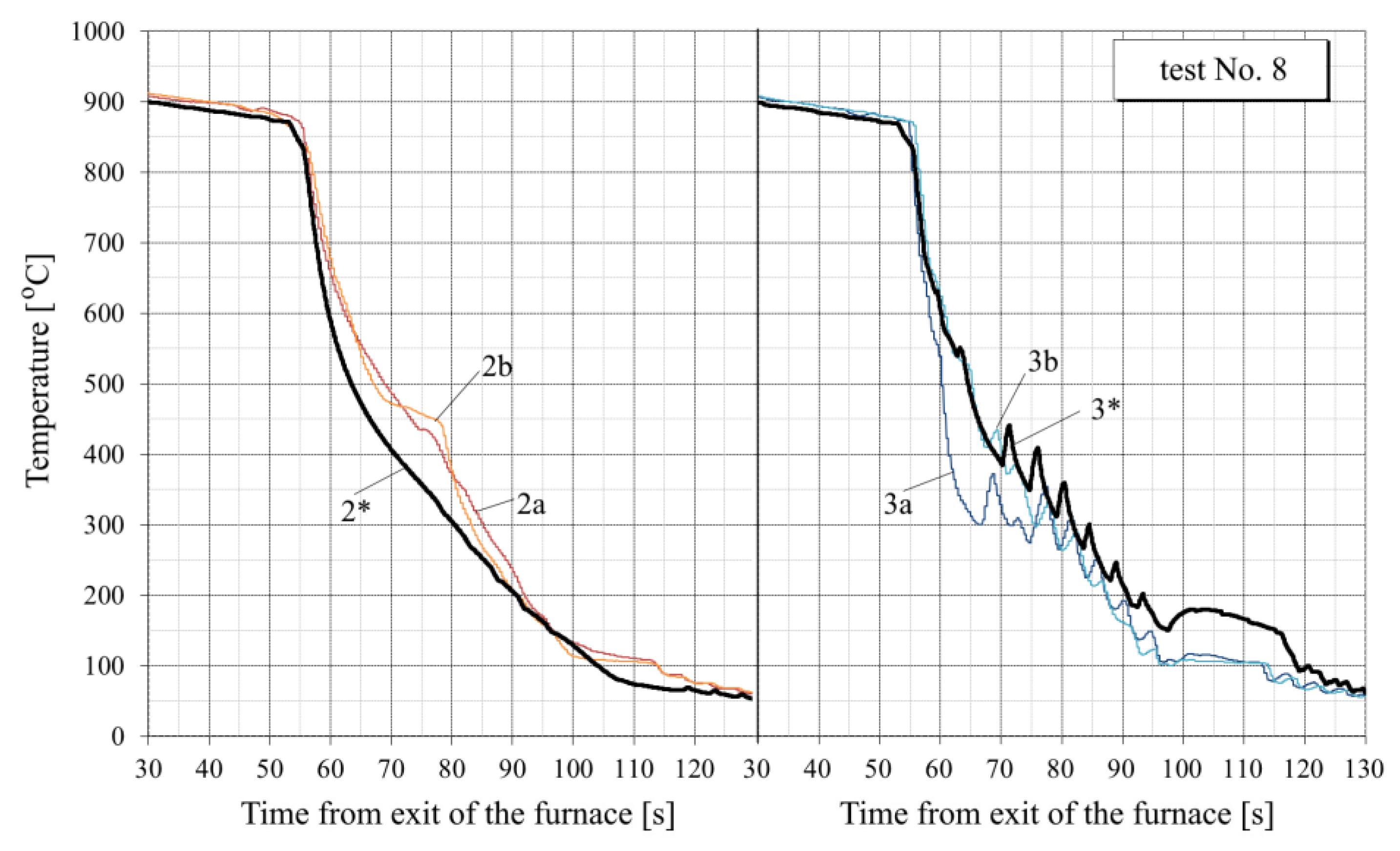 Jmmp 06 00078 g0a6 Jmmp 06 00078 g0a6