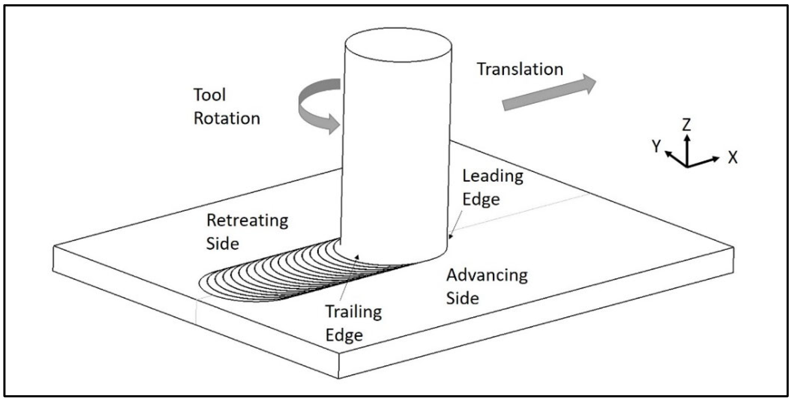 Jmmp 06 00080 g001 550