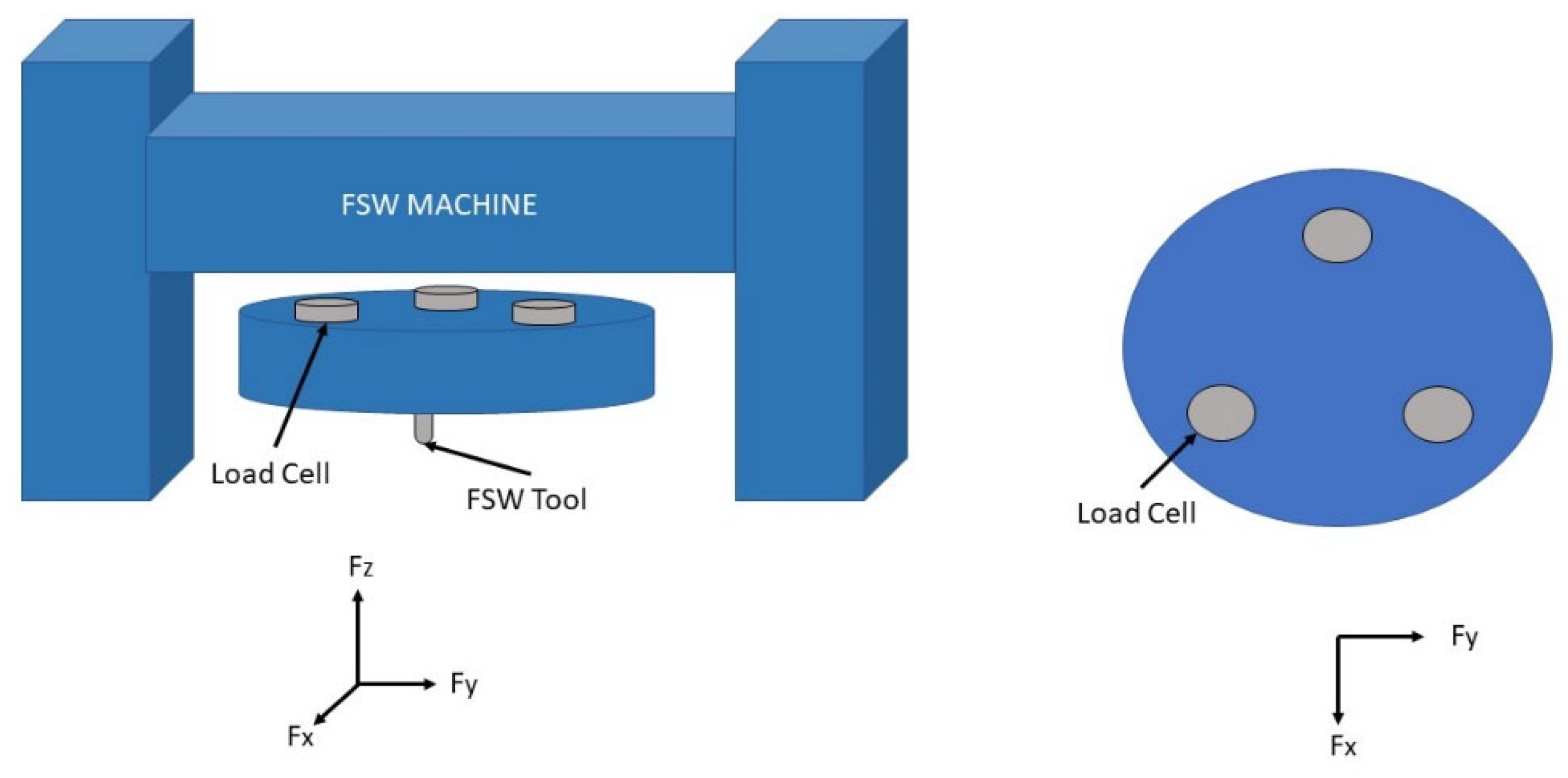 Jmmp 06 00080 g004 550