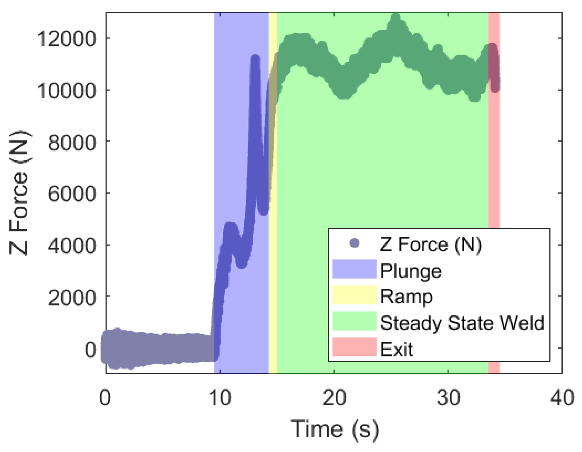 Jmmp 06 00080 g005 550