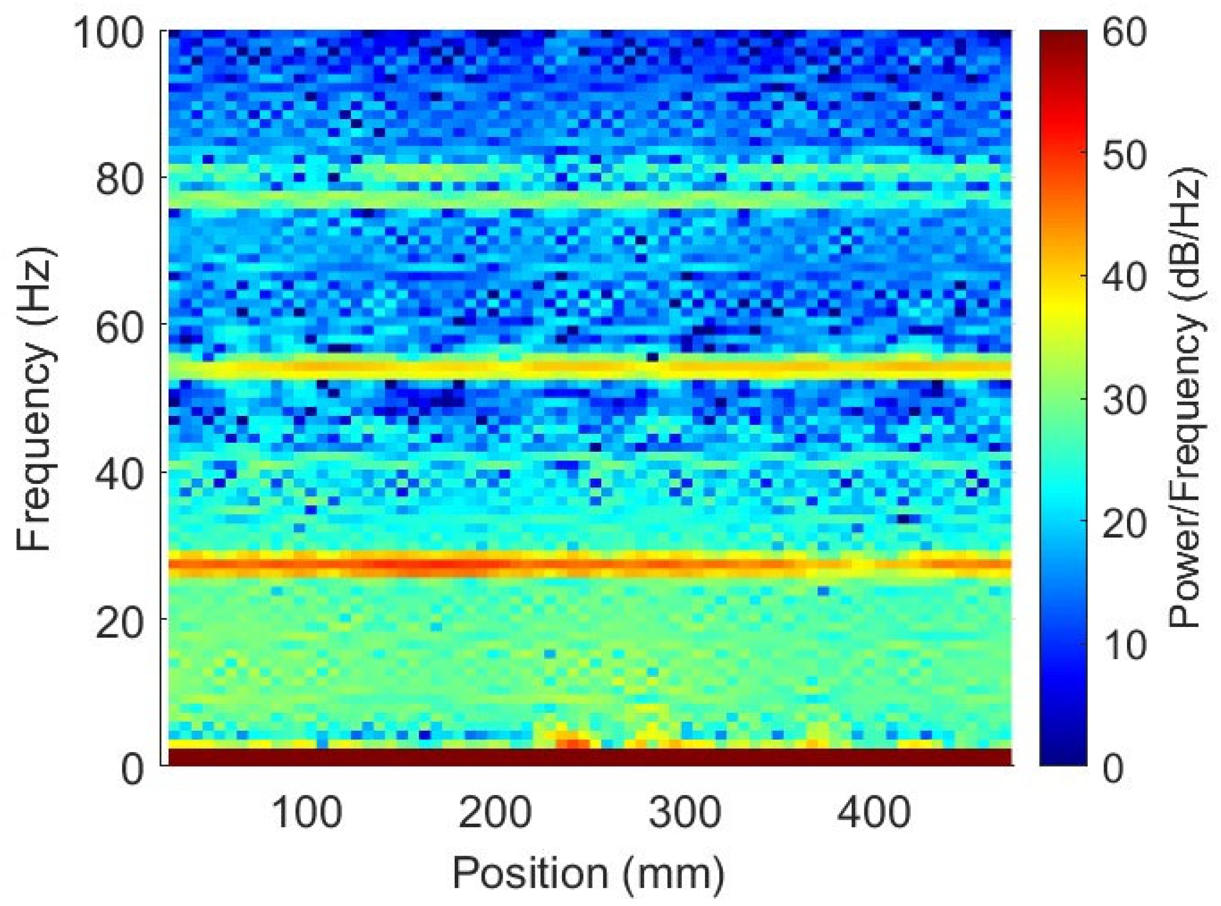 Jmmp 06 00080 g008 550