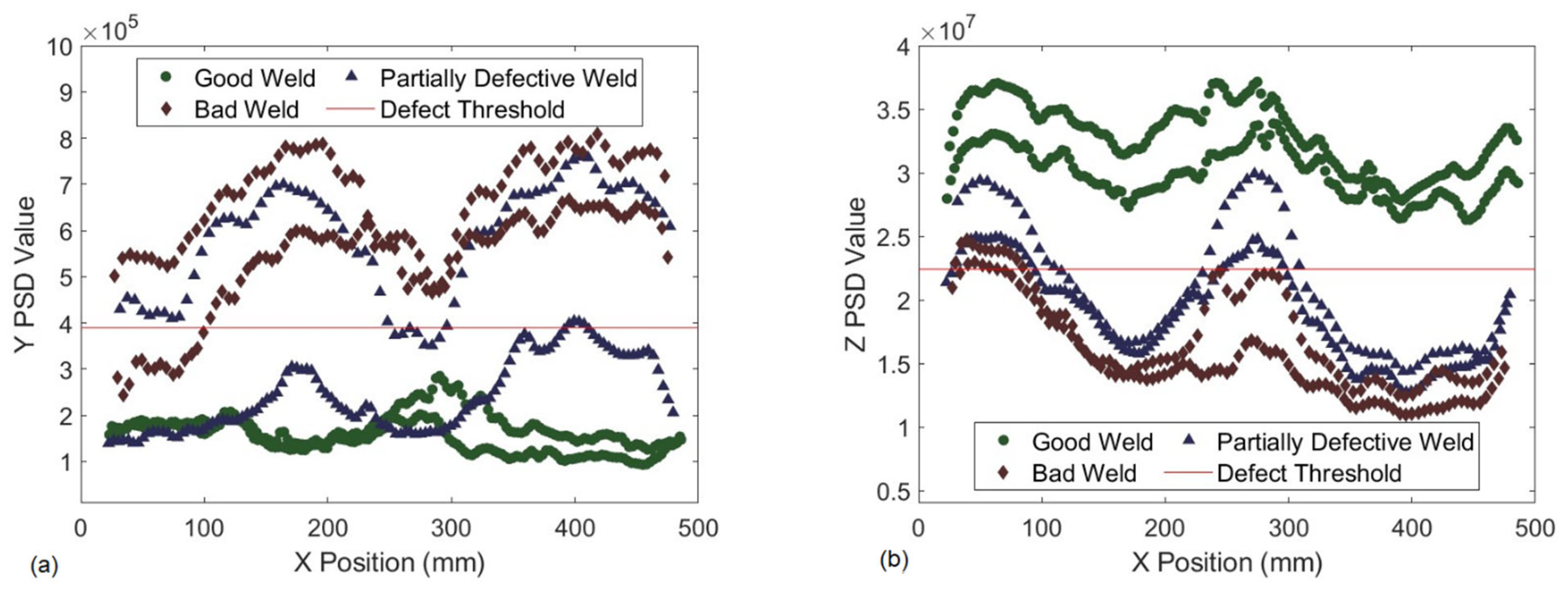 Jmmp 06 00080 g009 550