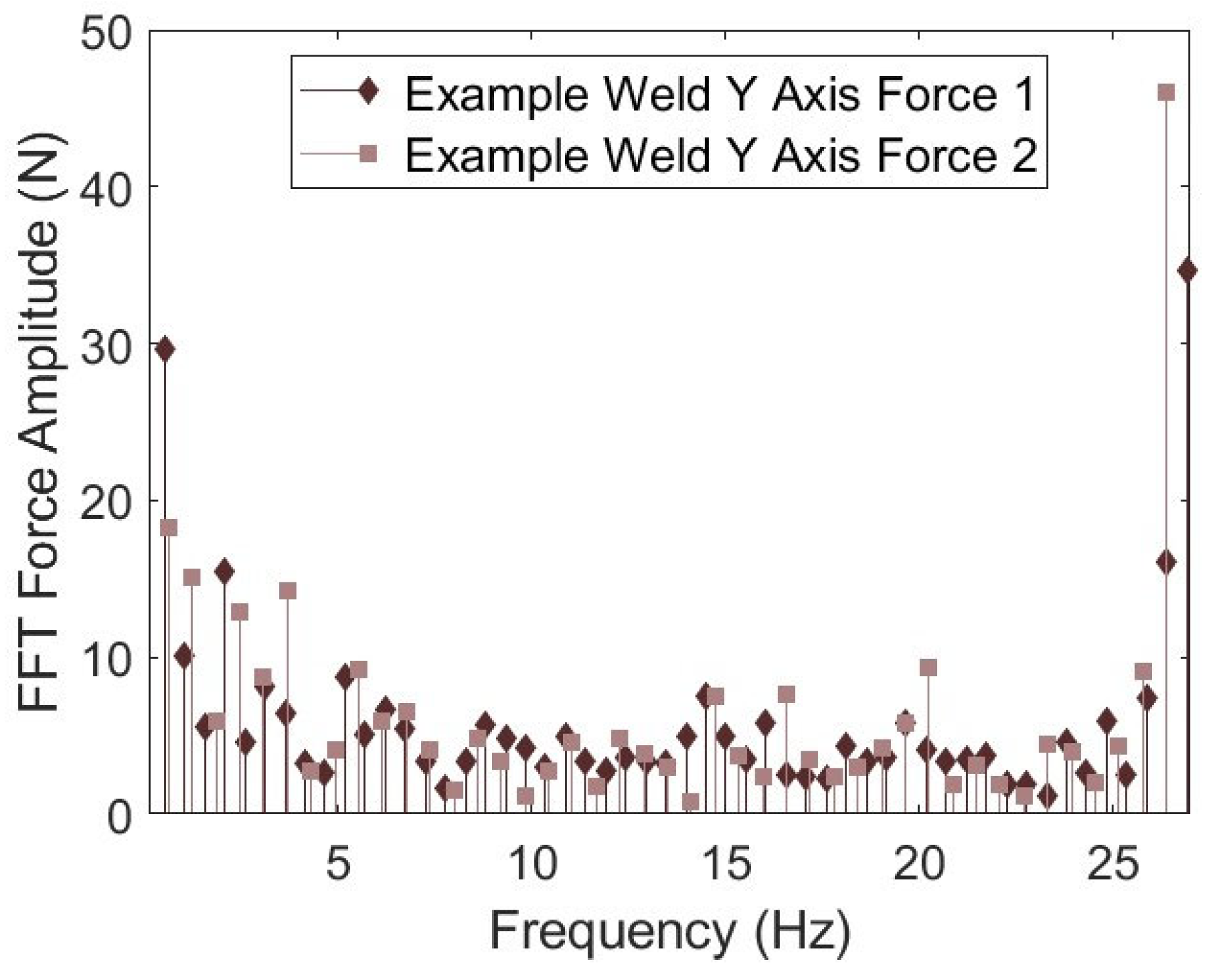 Jmmp 06 00080 g010 550