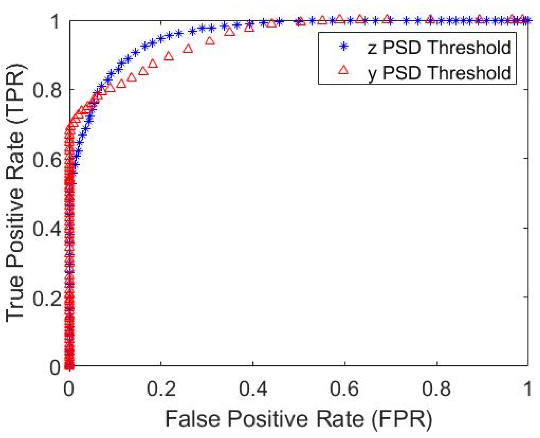 Jmmp 06 00080 g011 550