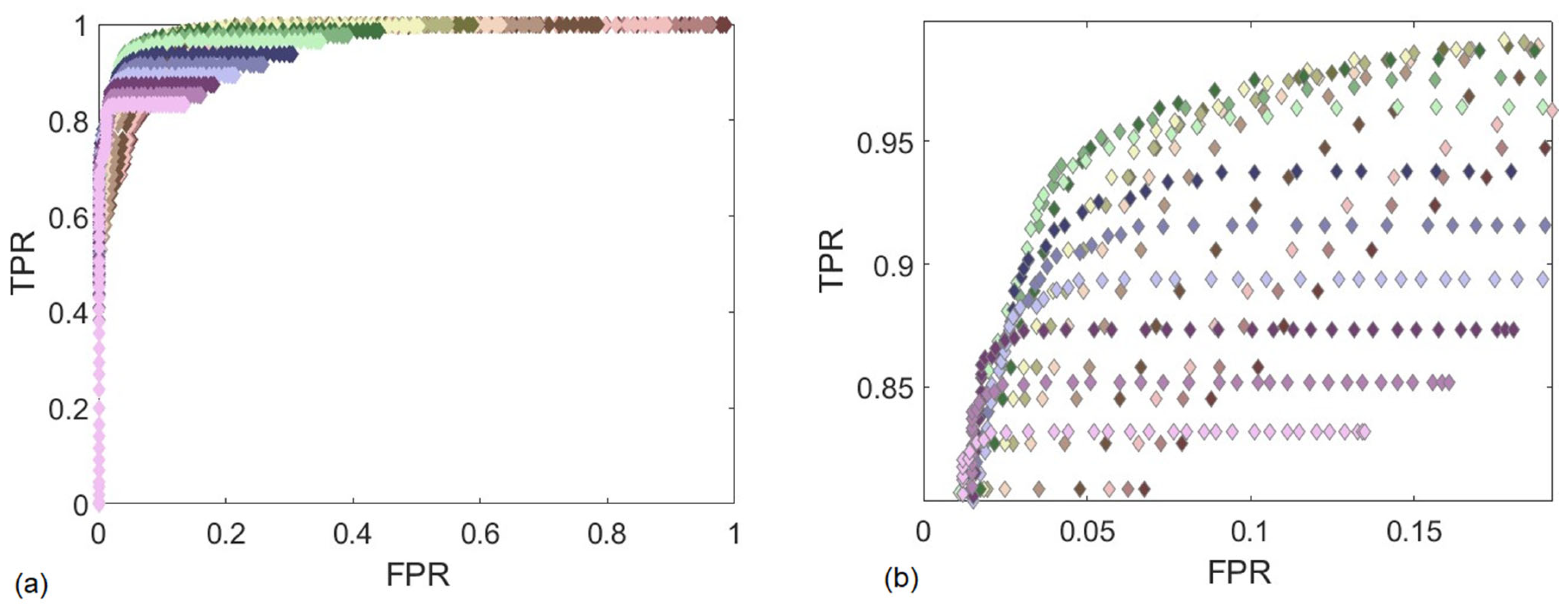 Jmmp 06 00080 g012 550