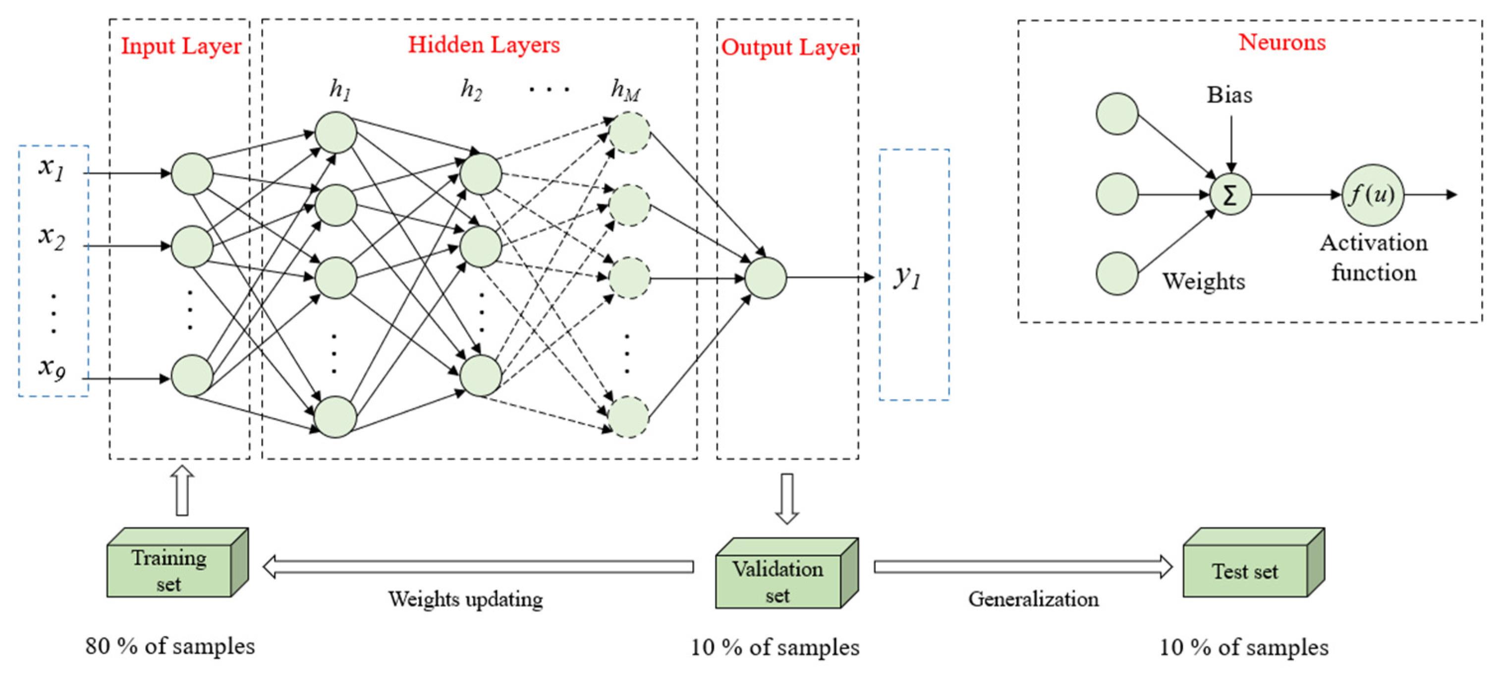 Jmmp 06 00082 g001 550