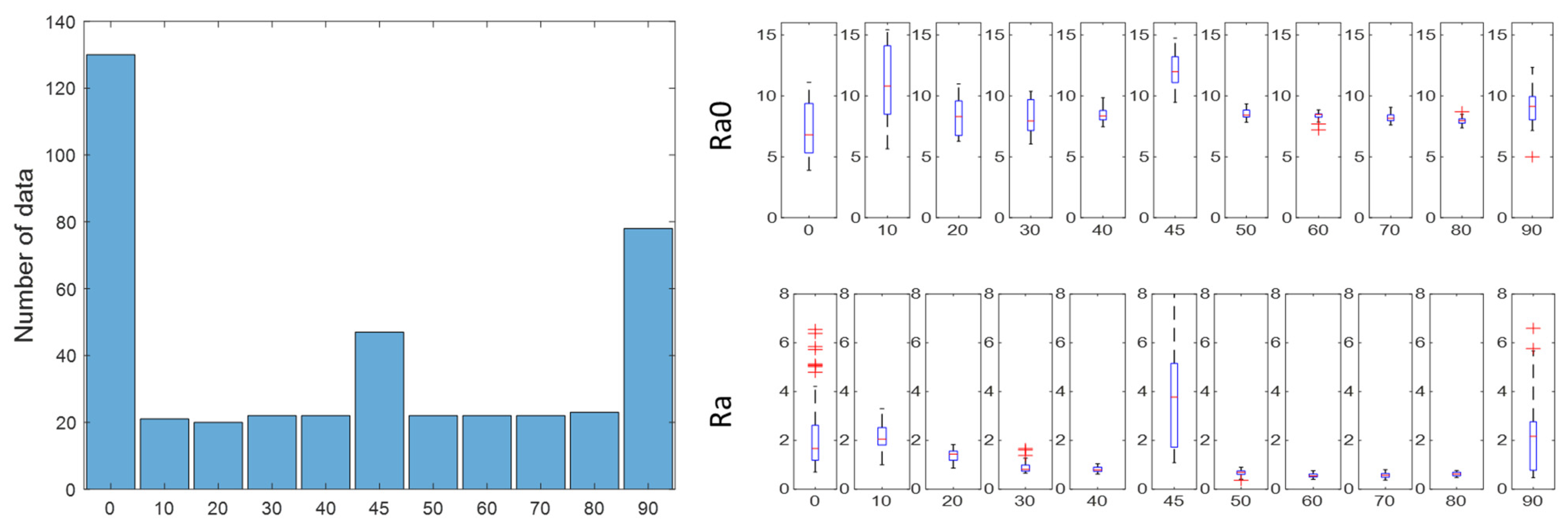 Jmmp 06 00082 g002 550