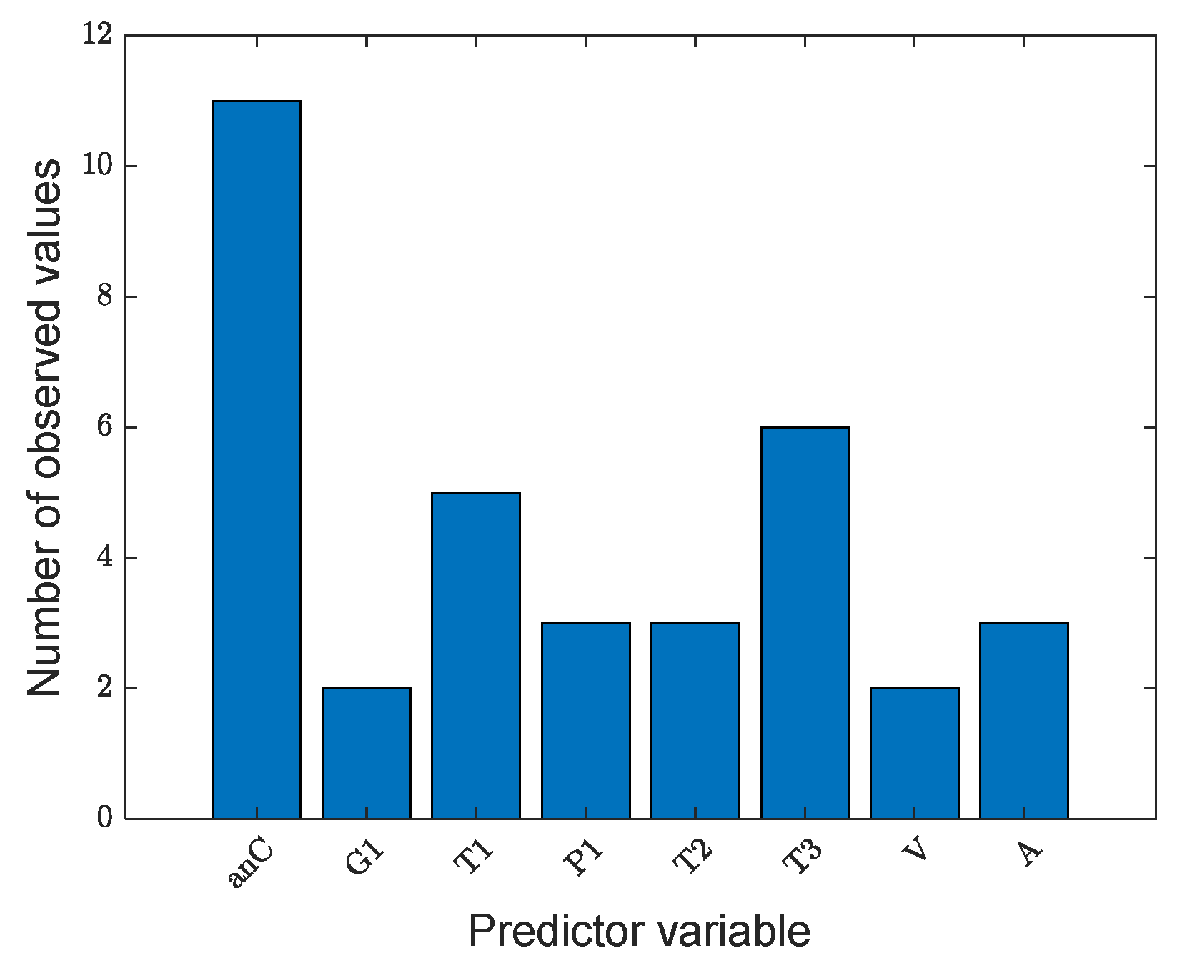 Jmmp 06 00082 g003 550