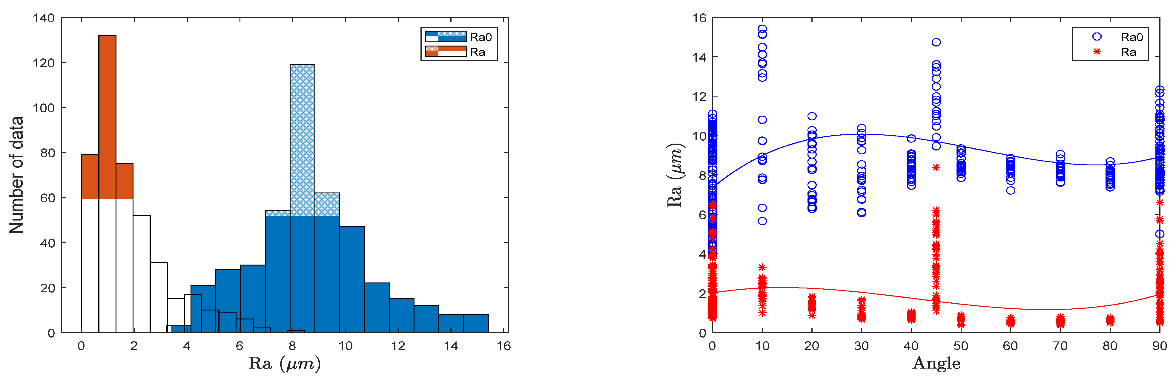 Jmmp 06 00082 g006 550