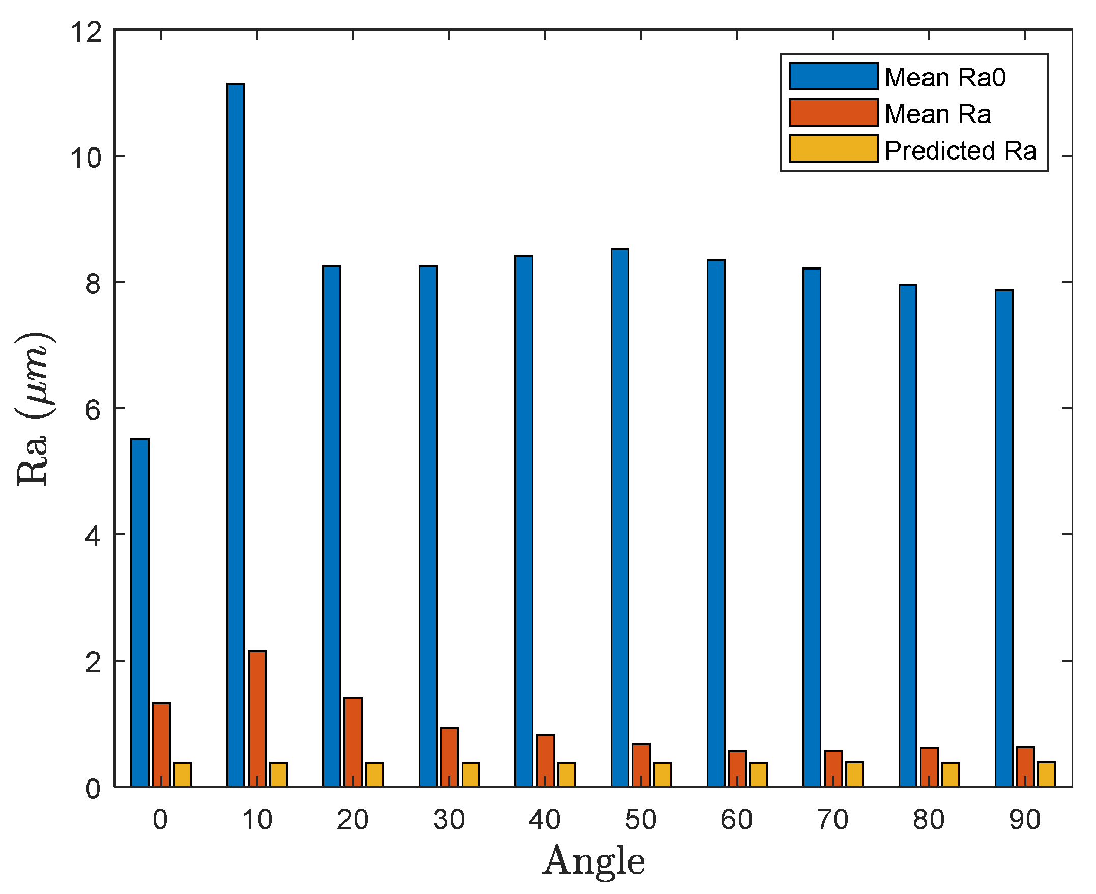 Jmmp 06 00082 g008 550
