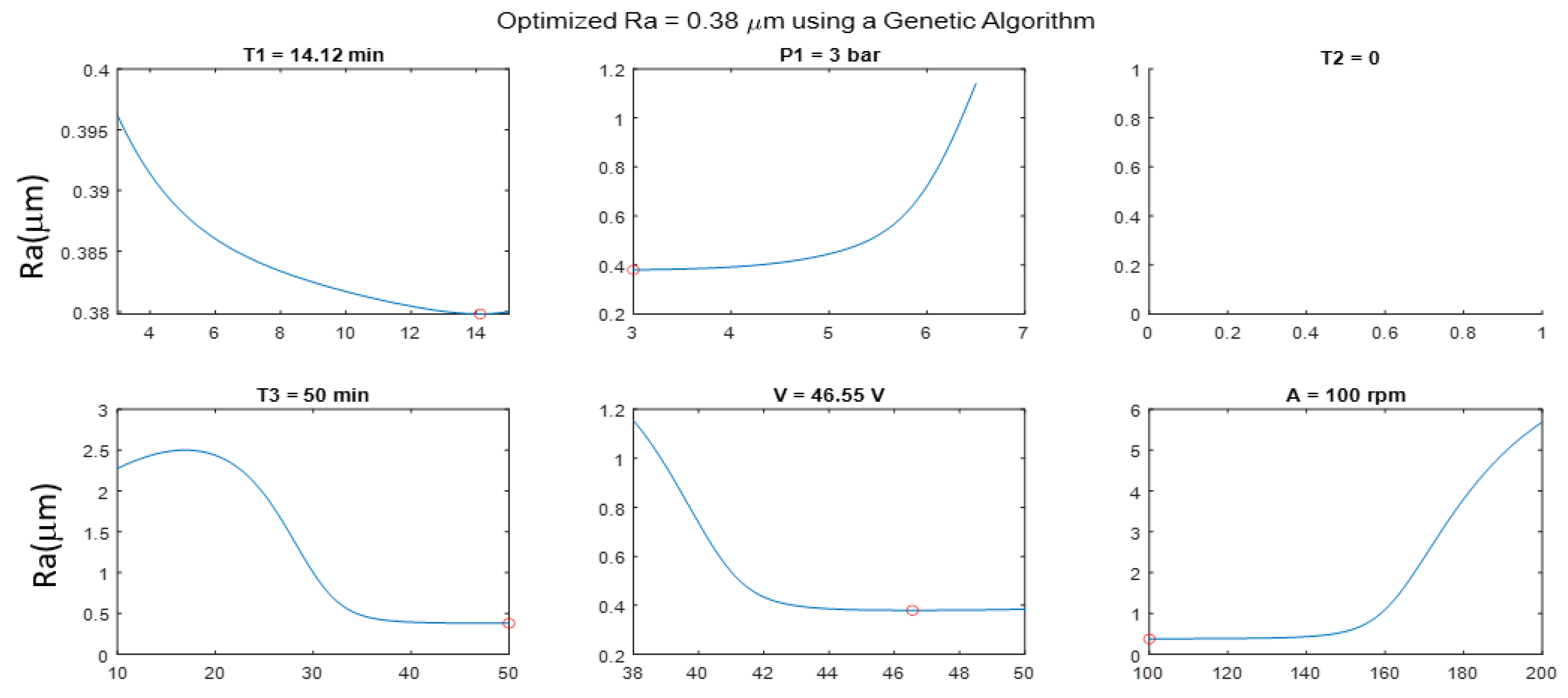 Jmmp 06 00082 g009 550