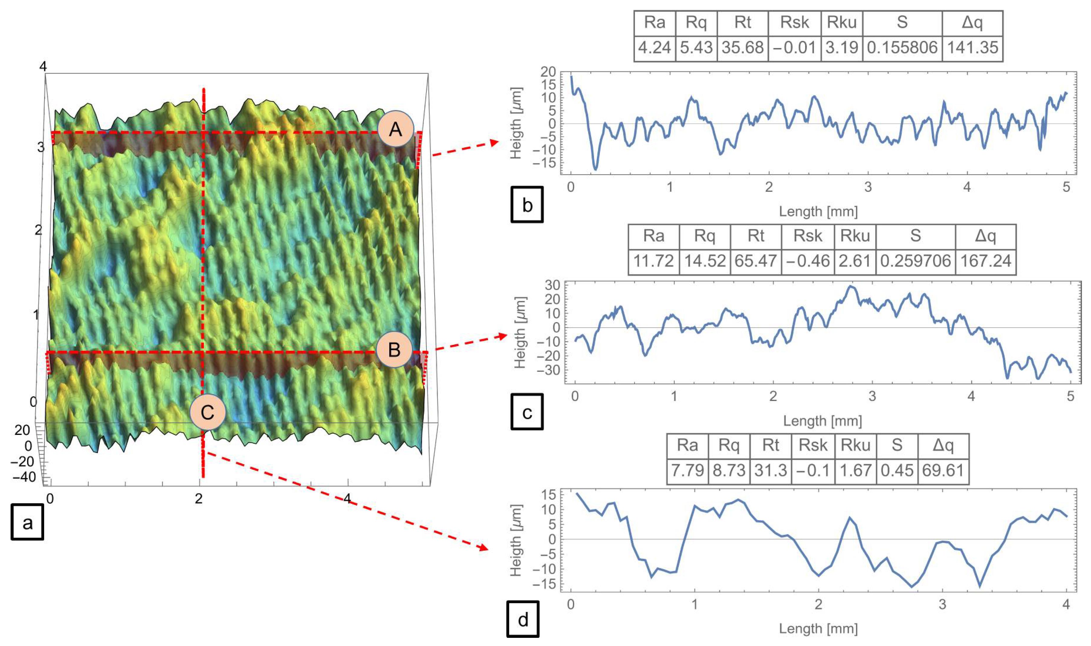 Jmmp 06 00083 g004 550