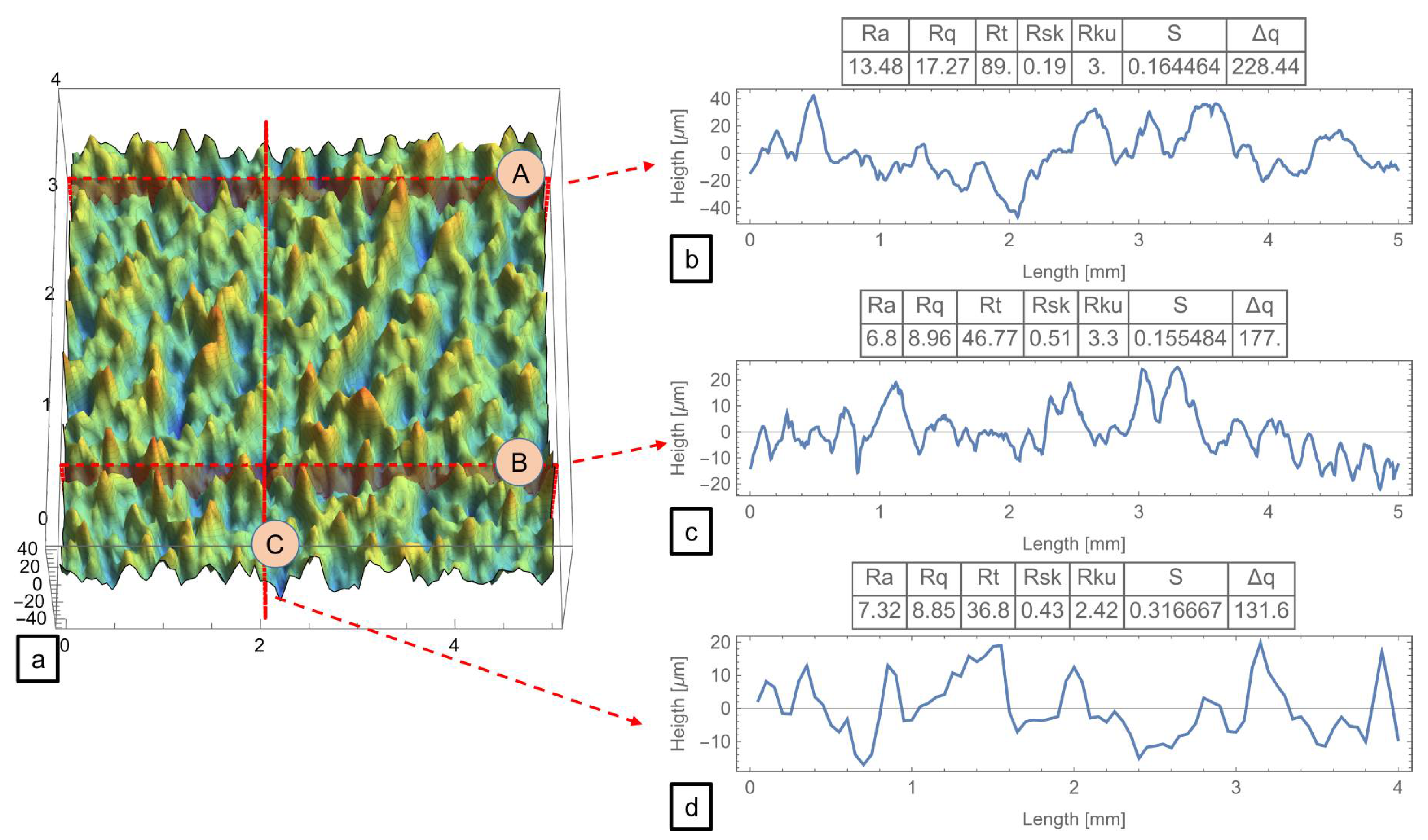 Jmmp 06 00083 g005 550