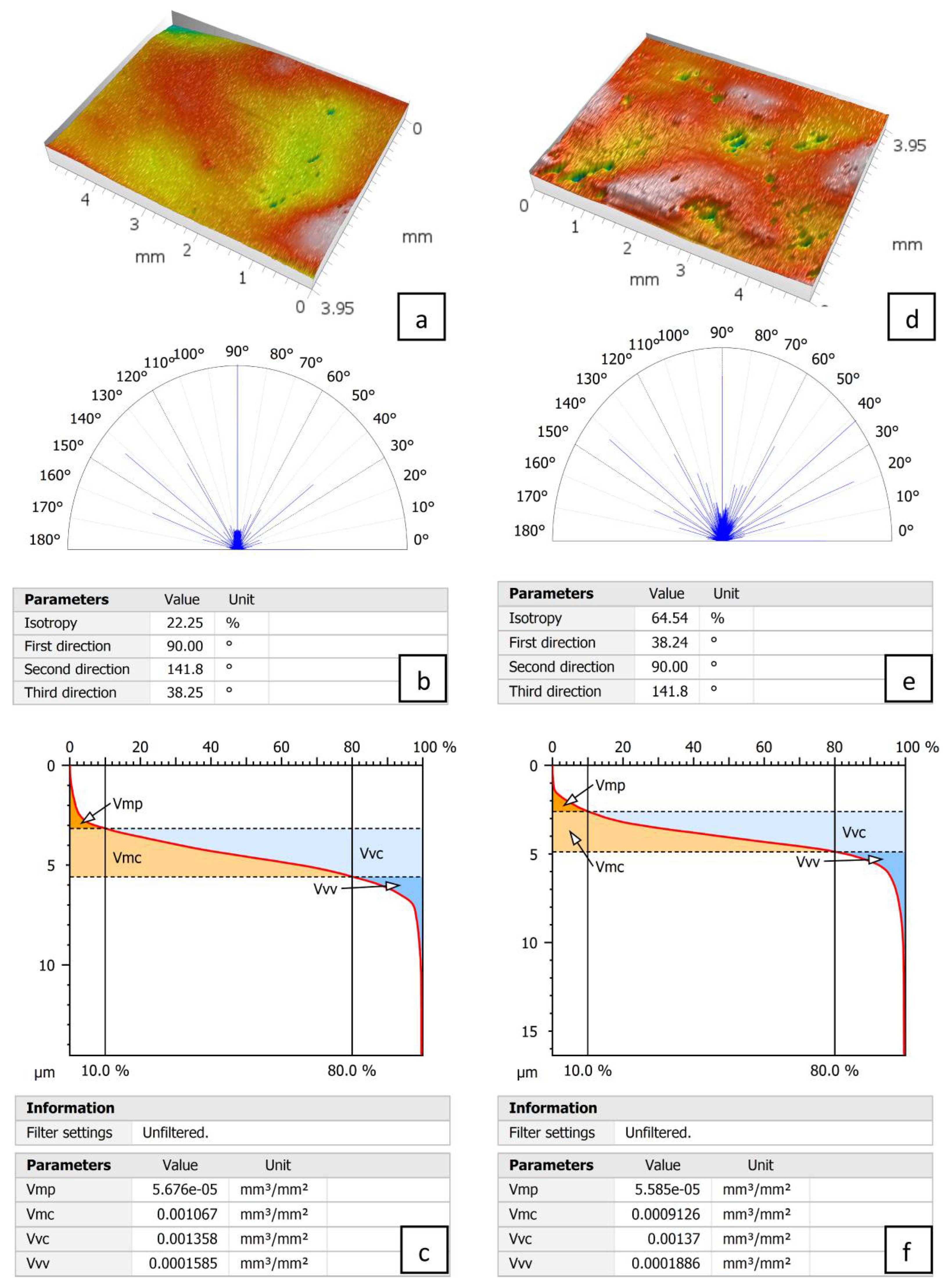 Jmmp 06 00083 g009 550