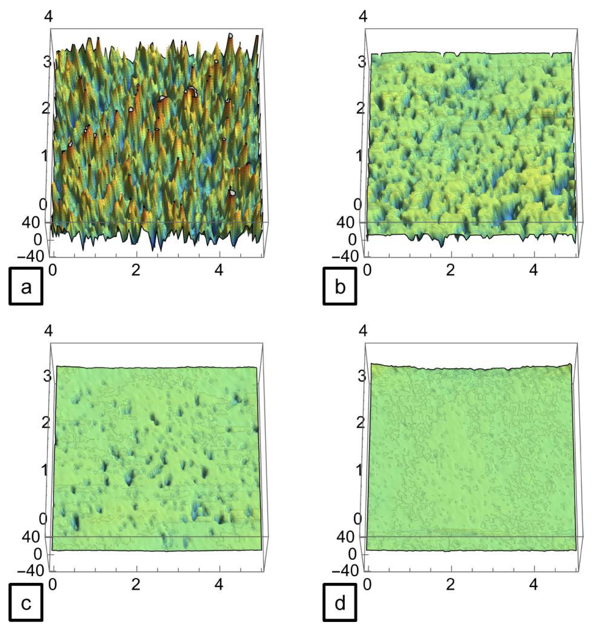 Jmmp 06 00083 g011 550