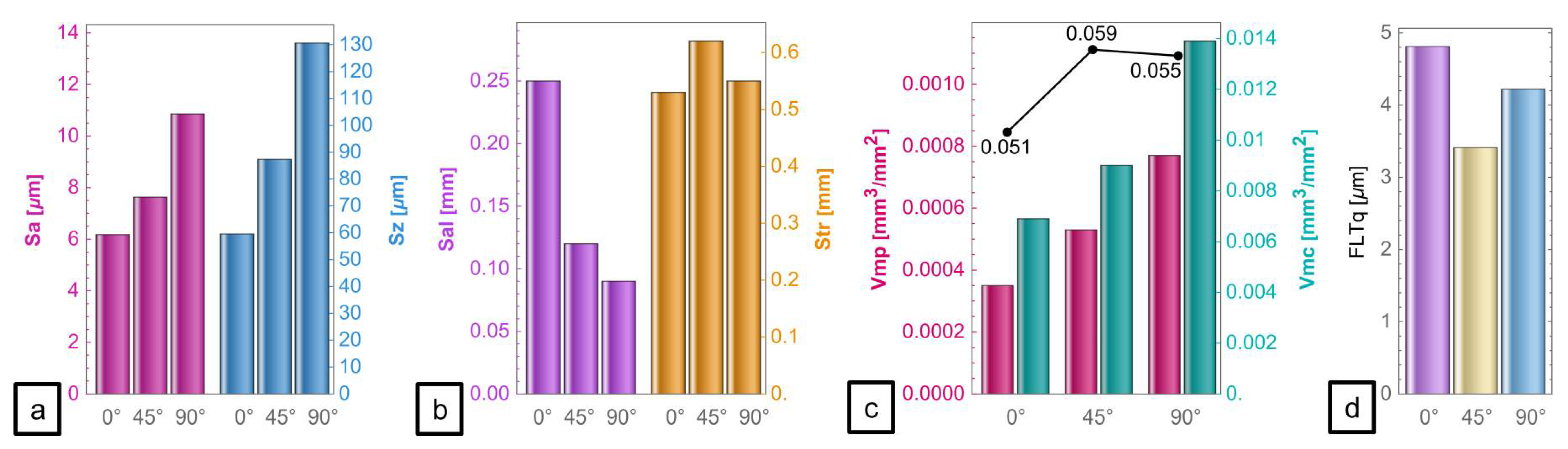 Jmmp 06 00083 g013 550