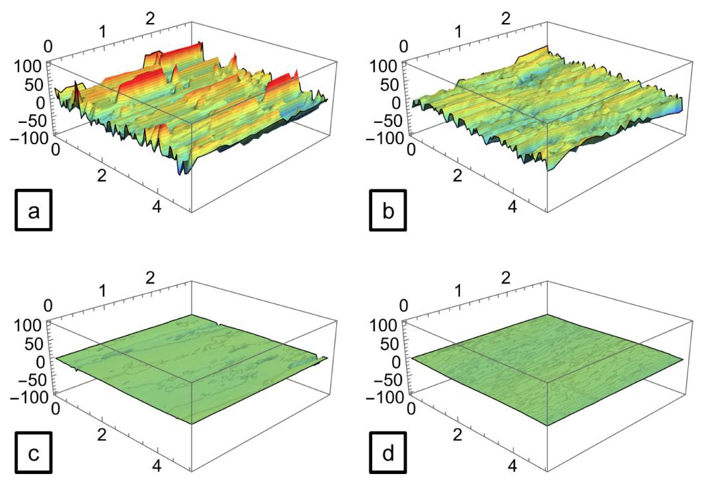 Jmmp 06 00083 g015 550