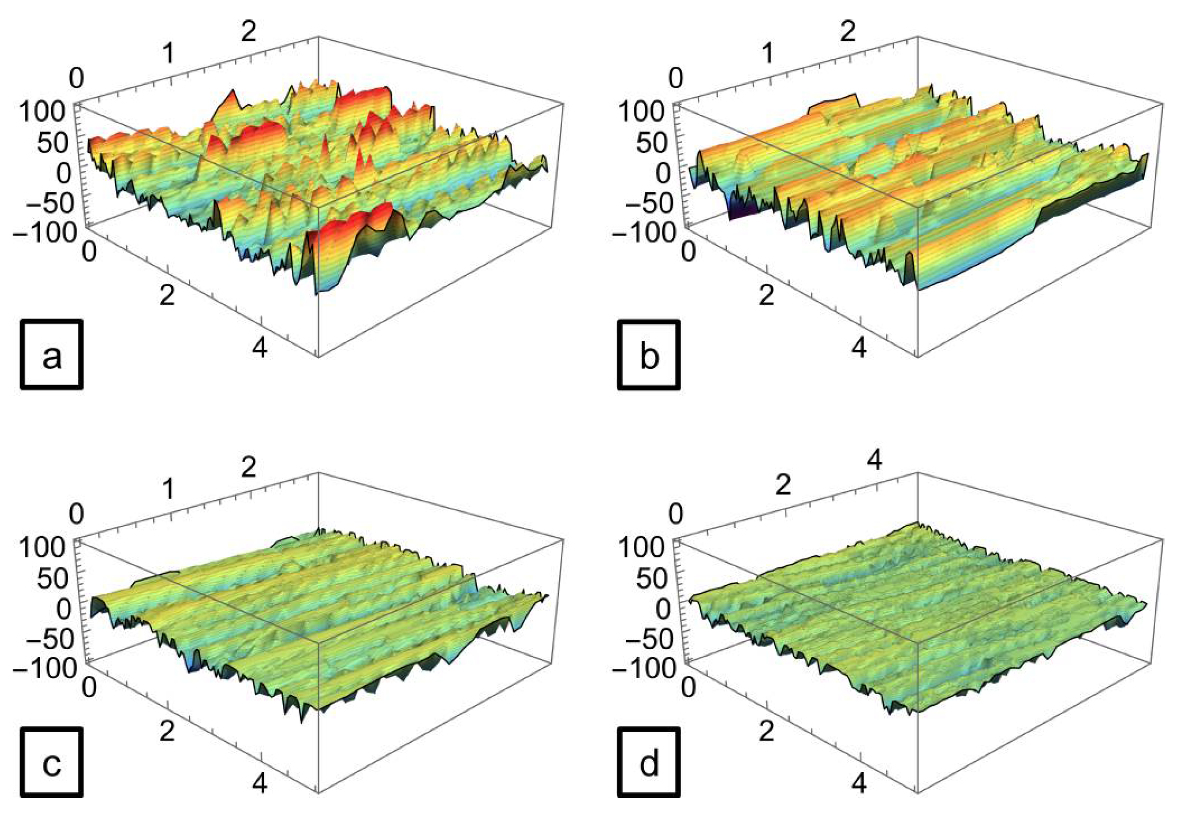 Jmmp 06 00083 g016 550