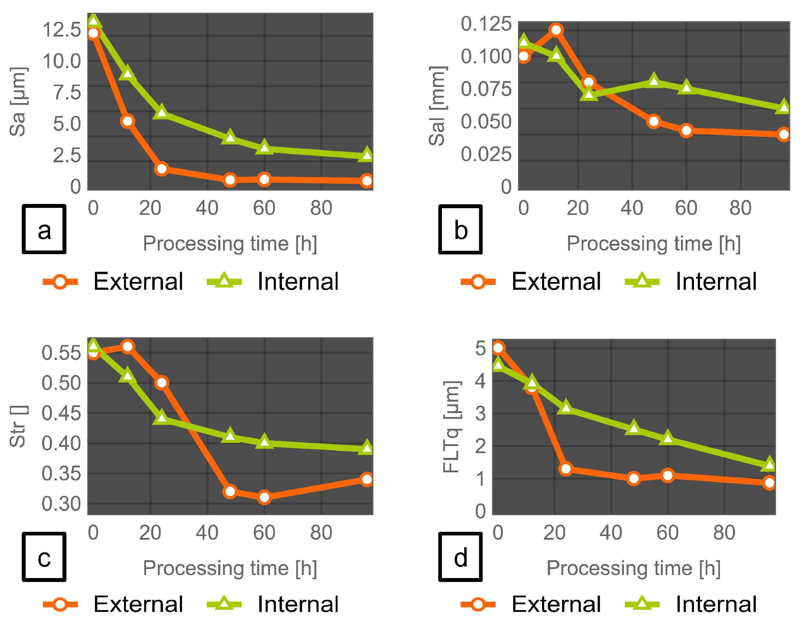 Jmmp 06 00083 g017 550
