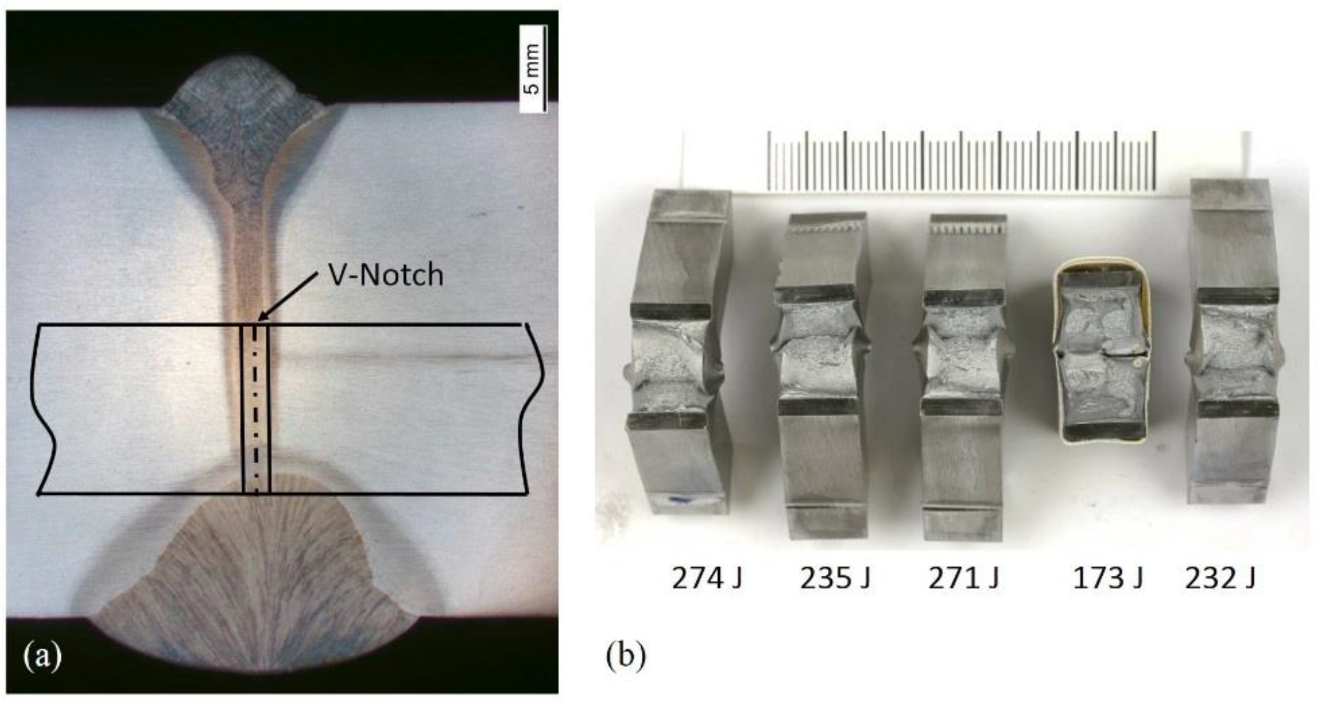 JMMP Free FullText Joining 30 mm Thick Shipbuilding Steel Plates