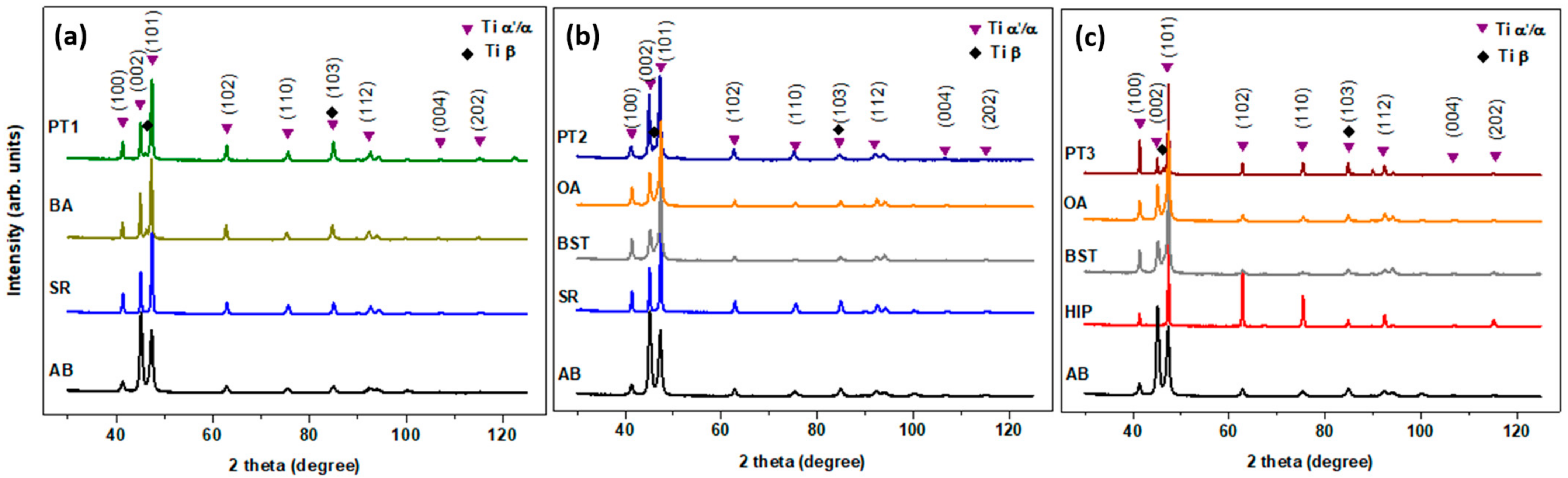 Jmmp 06 00085 g003 550