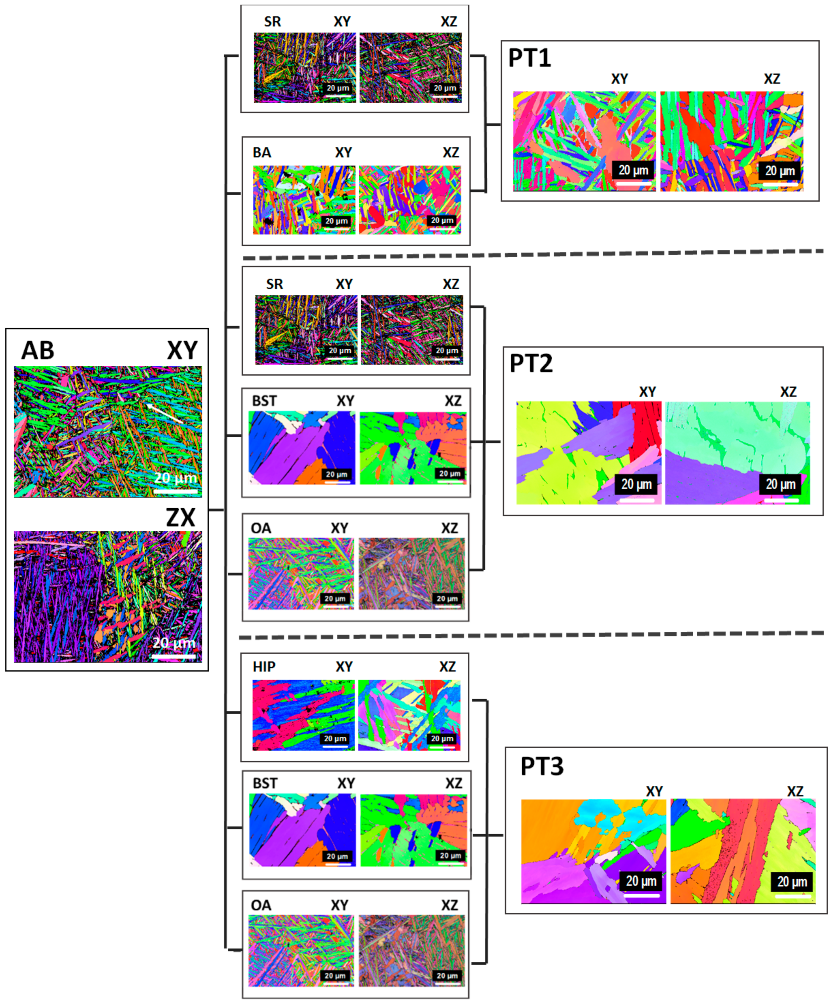 Jmmp 06 00085 g007 550