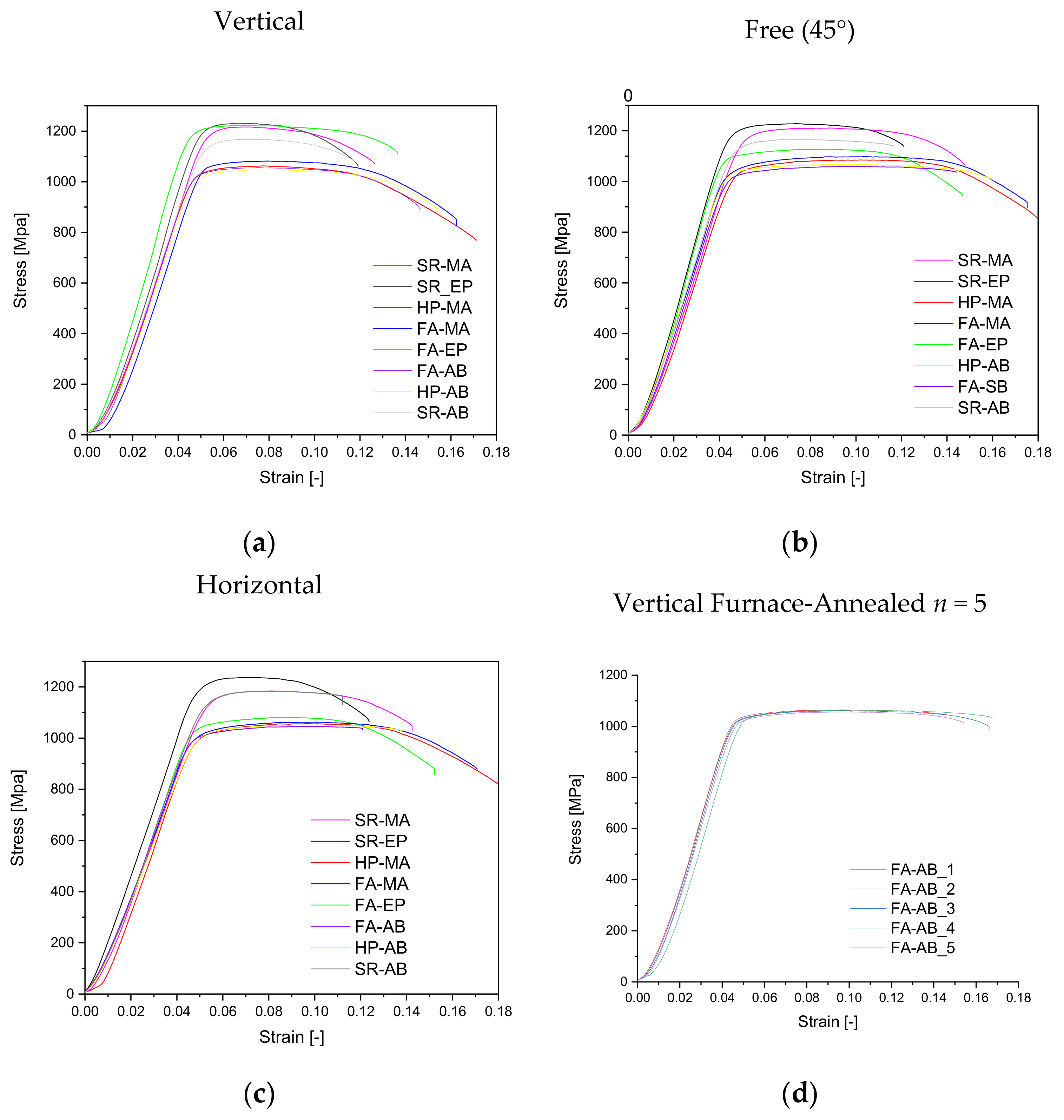 Jmmp 06 00087 g005 550