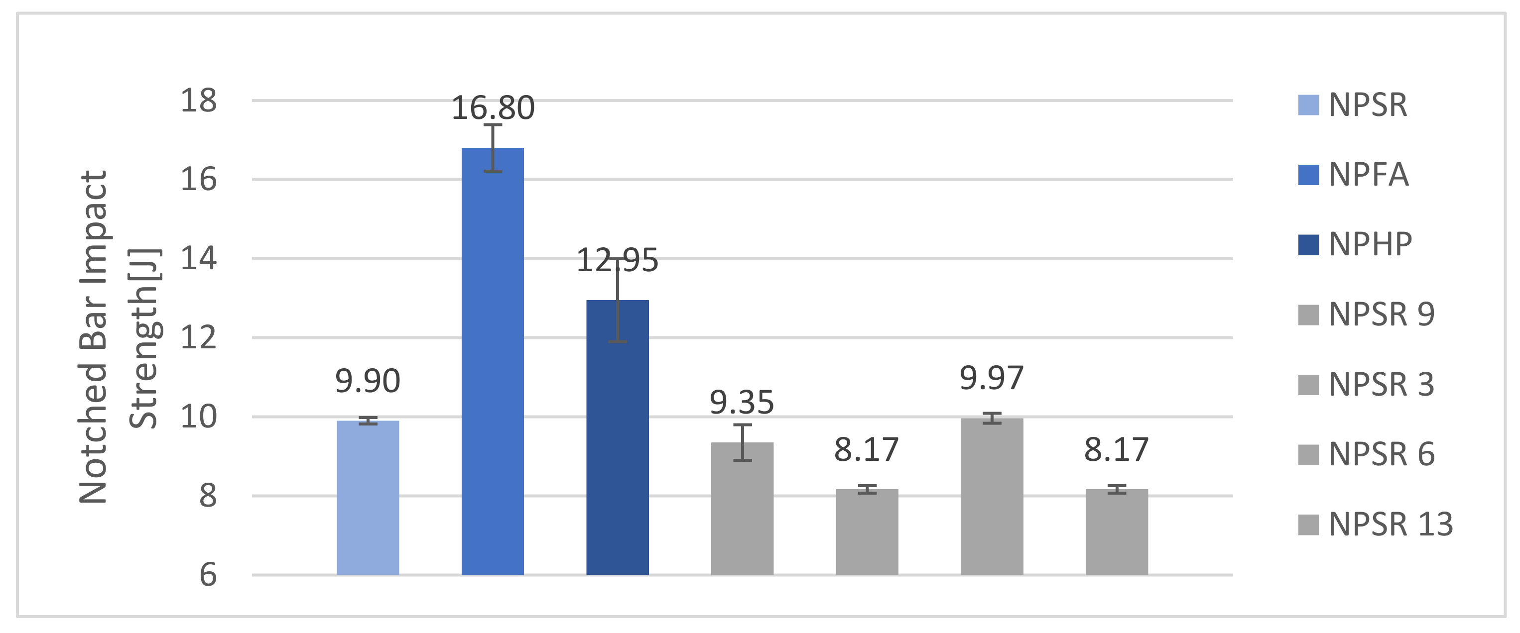 Jmmp 06 00087 g007 550