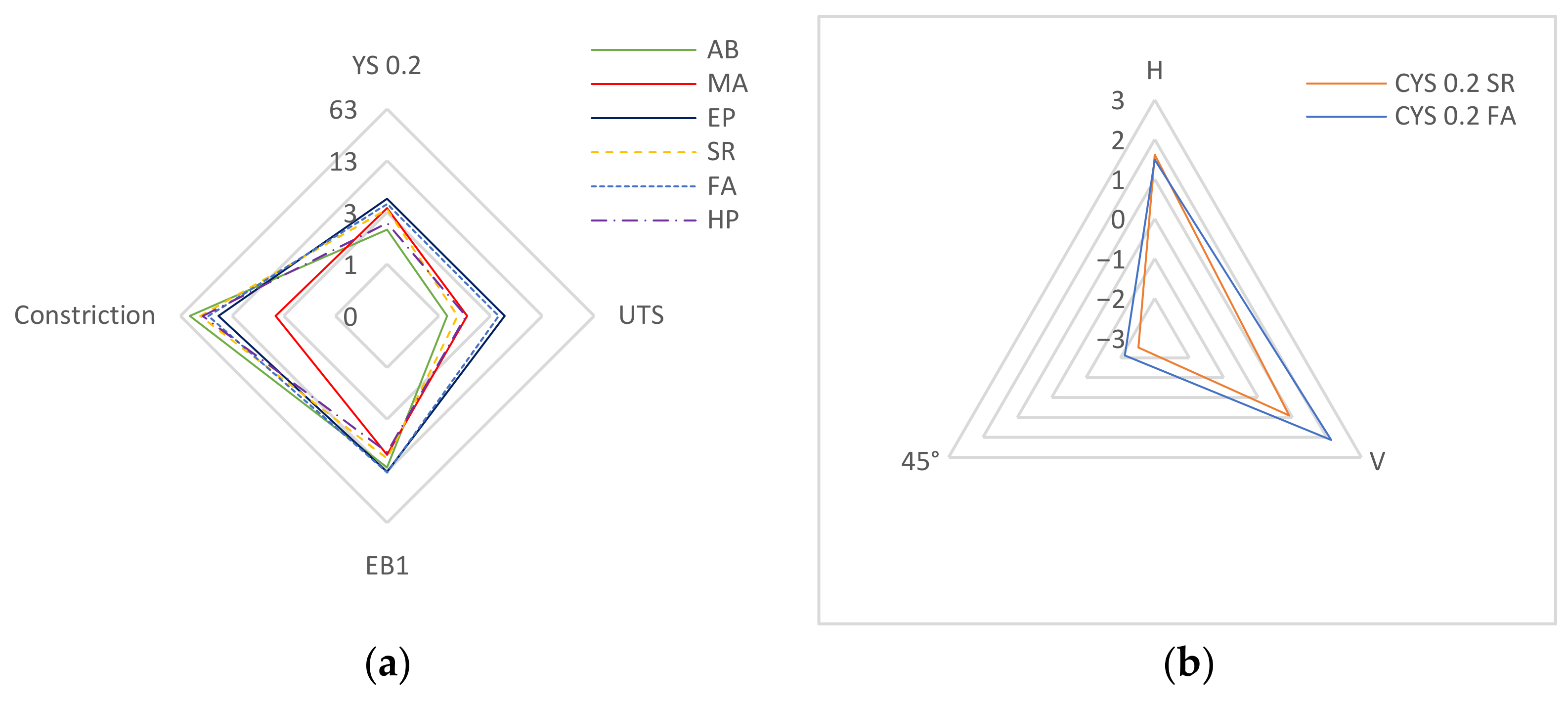 Jmmp 06 00087 g010 550