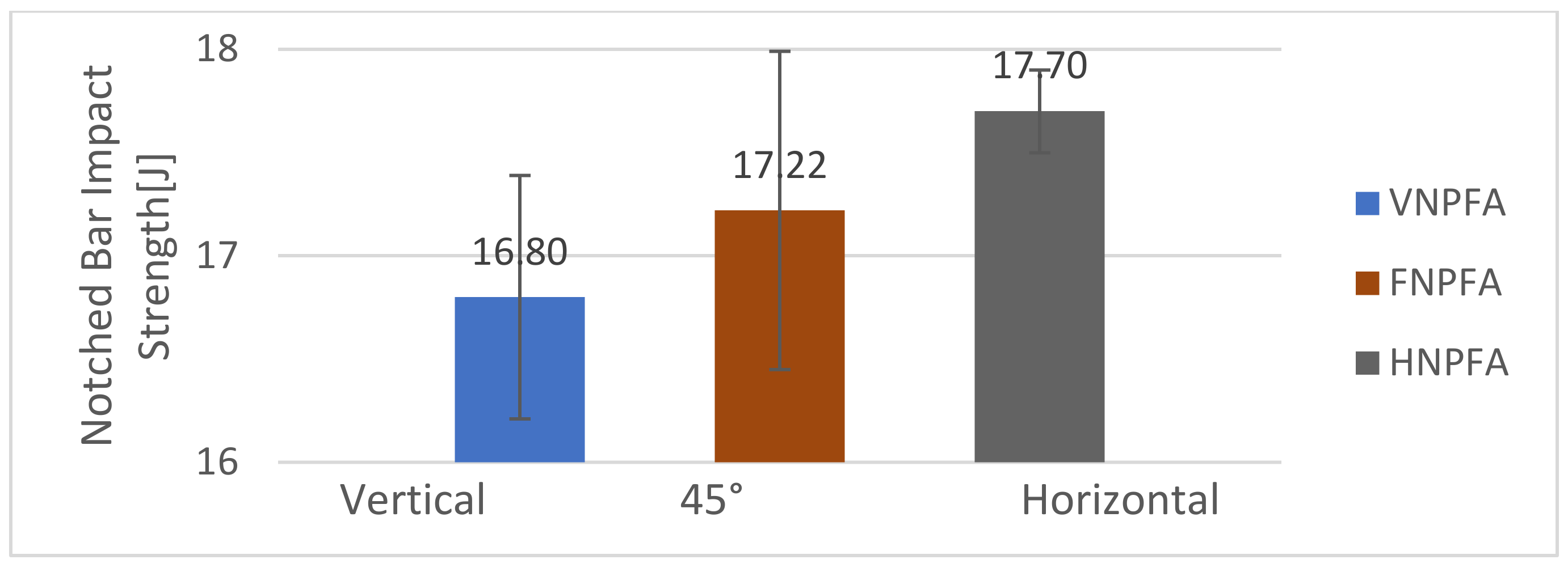 Jmmp 06 00087 g011 550