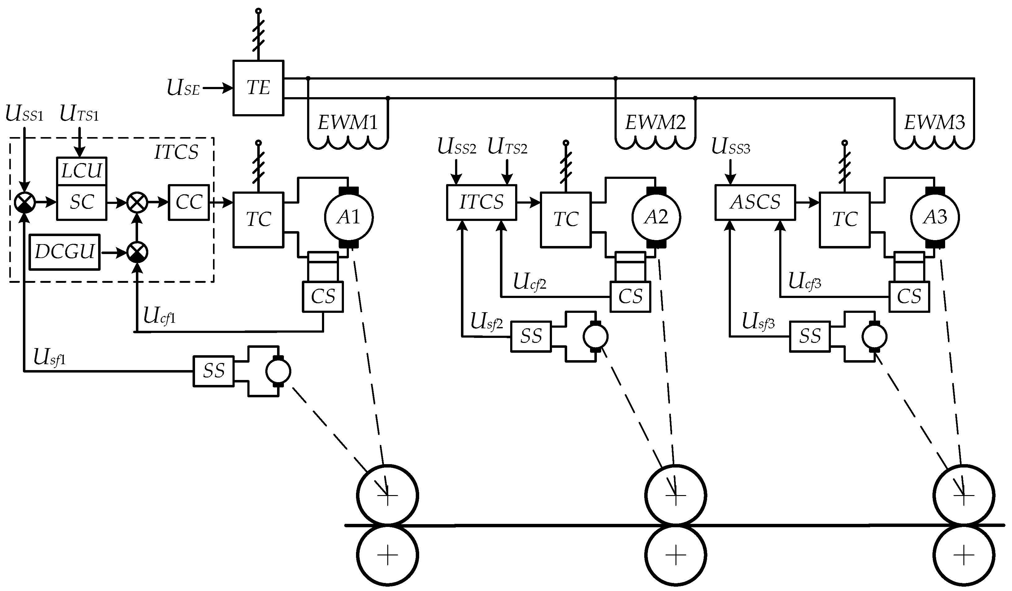 Jmmp 06 00088 g003 Jmmp 06 00088 g003