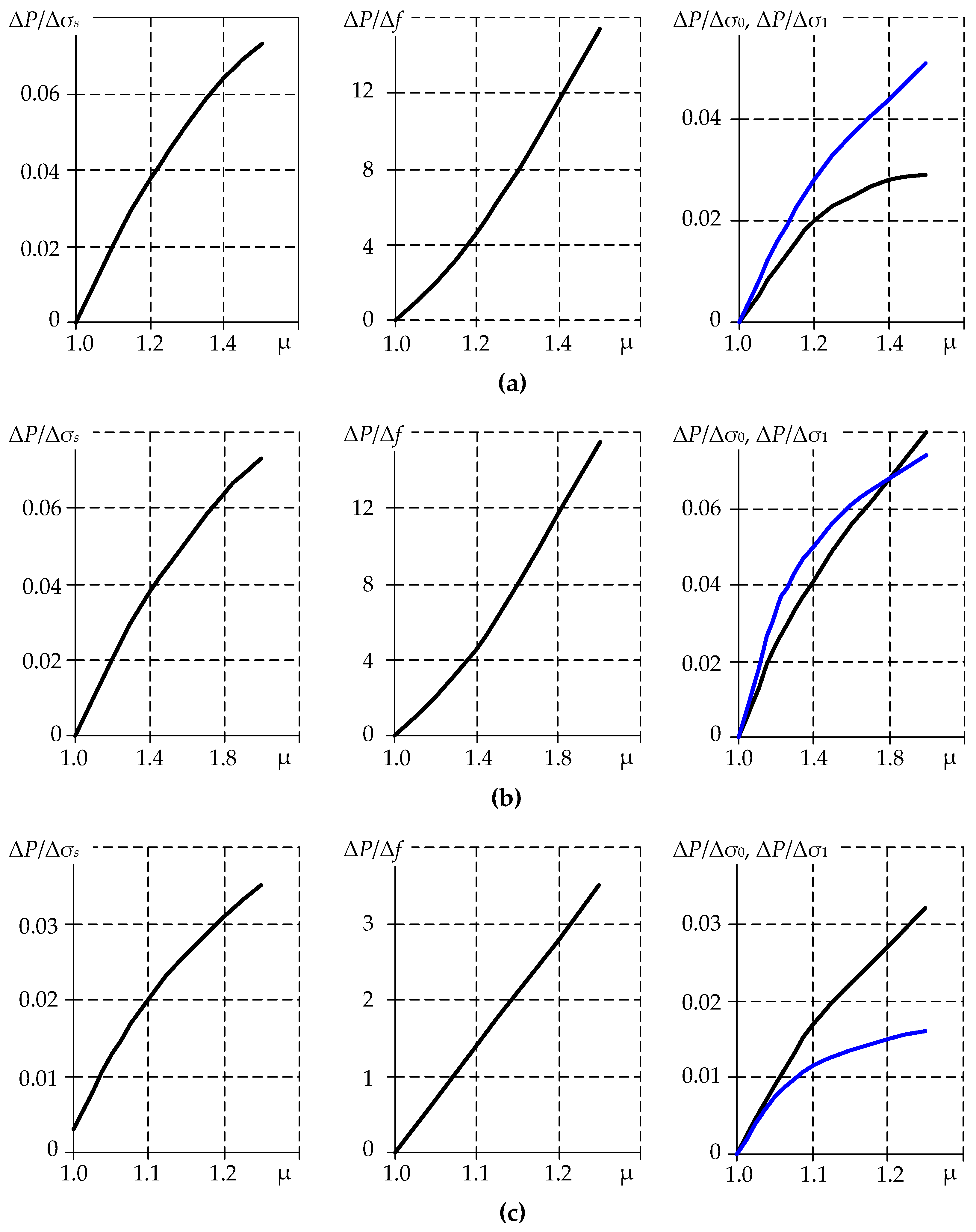 Jmmp 06 00088 g006 Jmmp 06 00088 g006