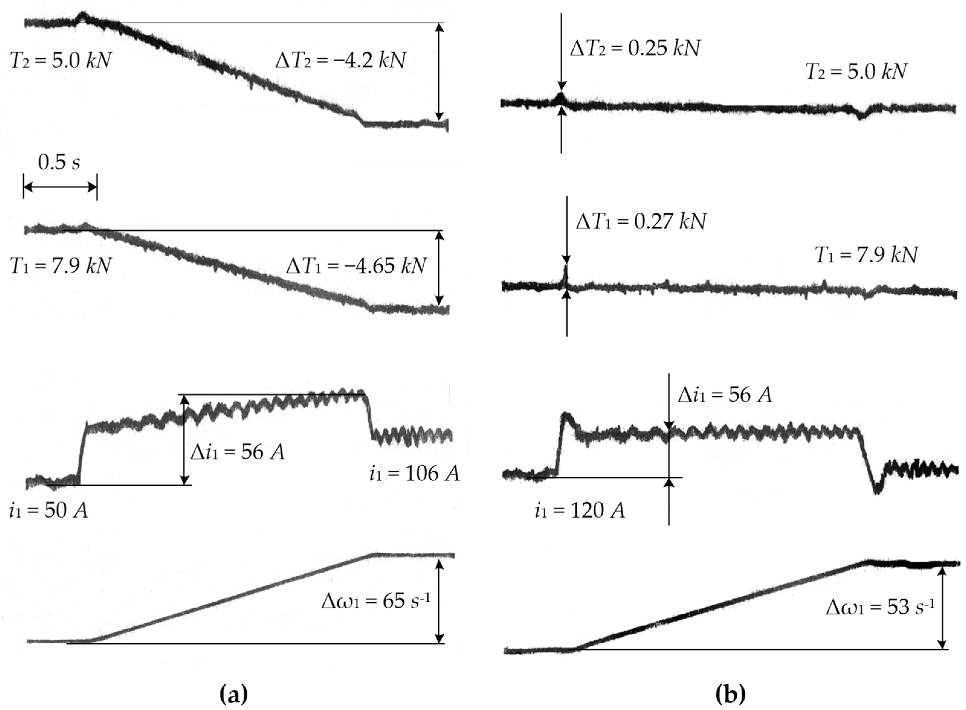 Jmmp 06 00088 g008 Jmmp 06 00088 g008