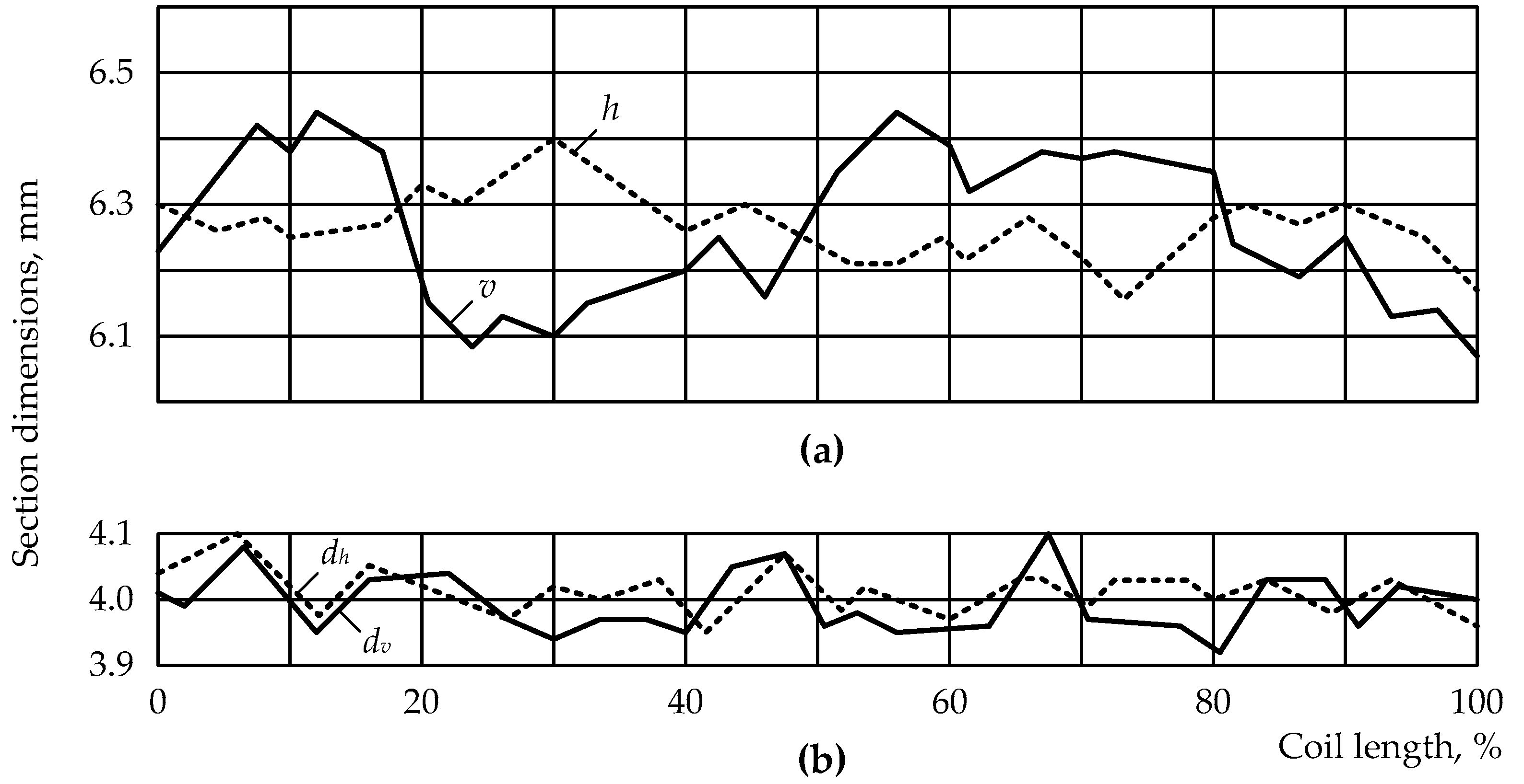 Jmmp 06 00088 g011 Jmmp 06 00088 g011