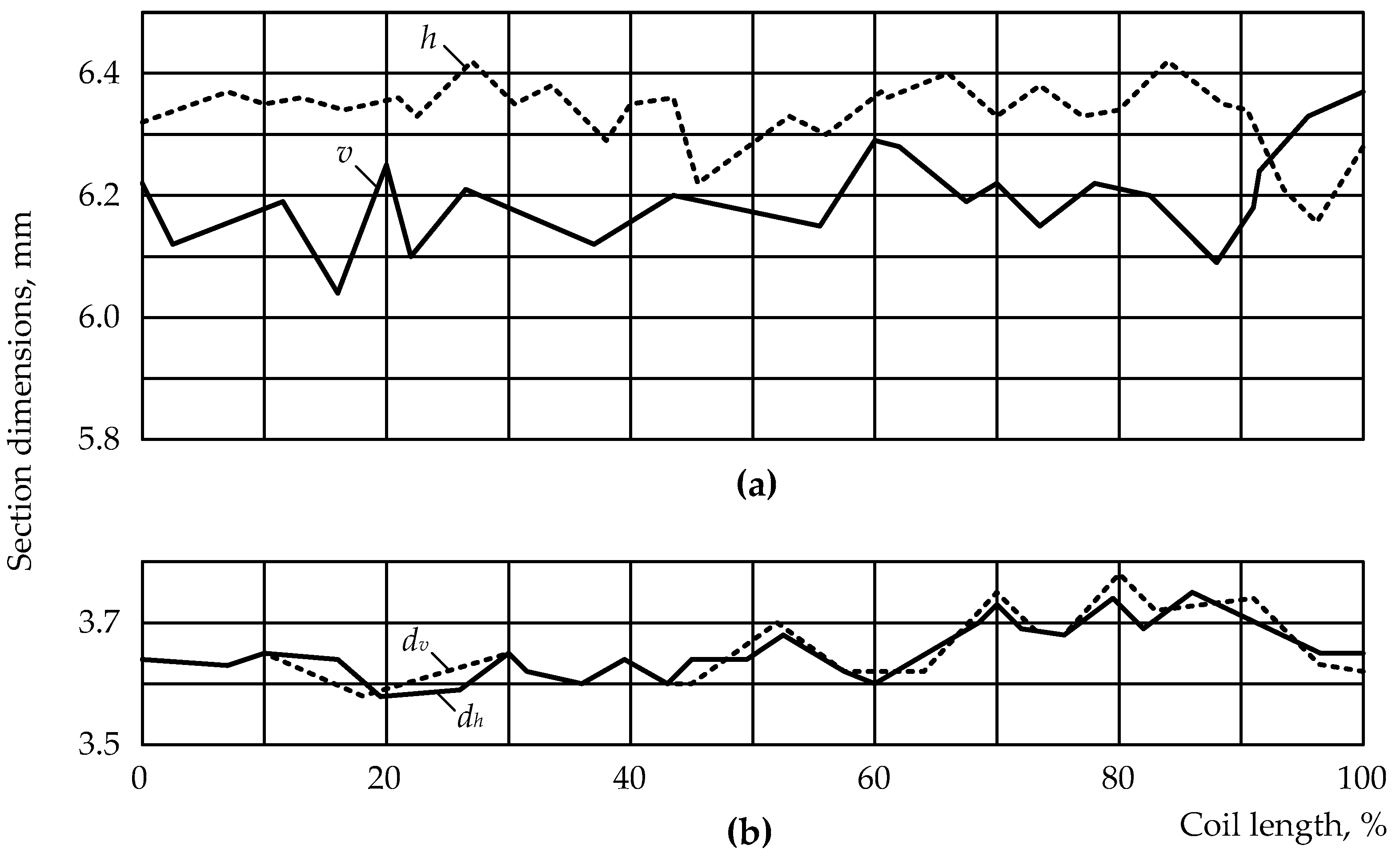 Jmmp 06 00088 g012 Jmmp 06 00088 g012