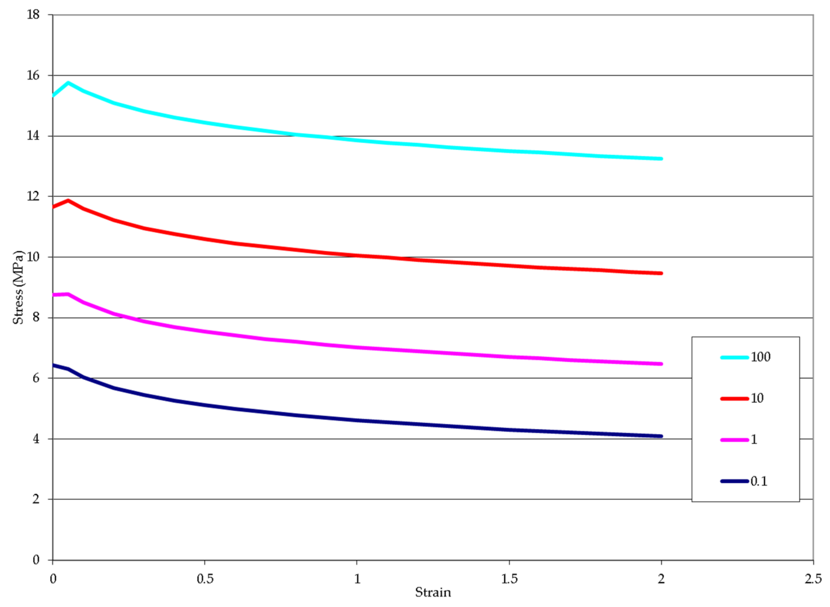 Jmmp 06 00089 g007 550